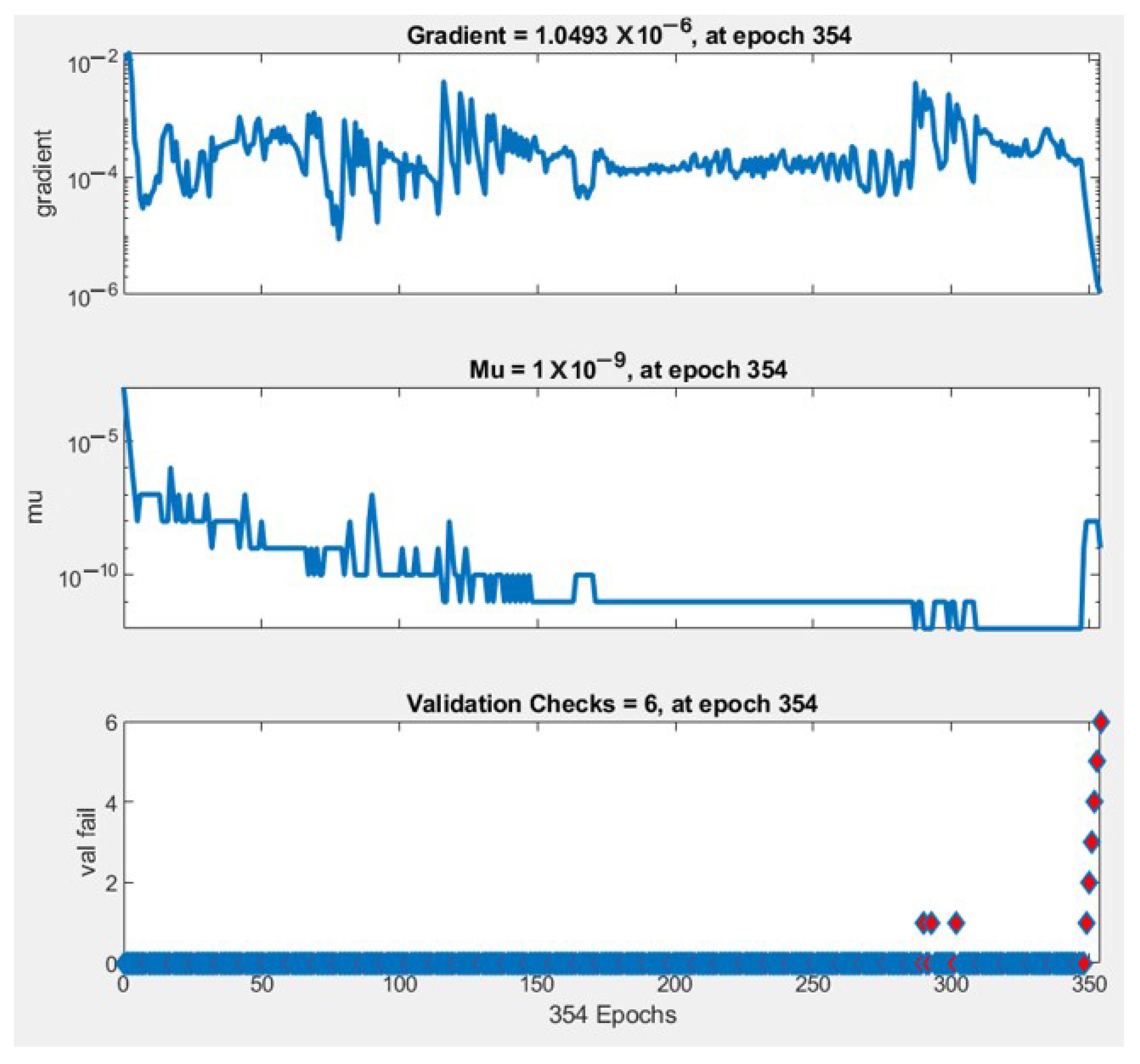 Sensors 21 06361 g008