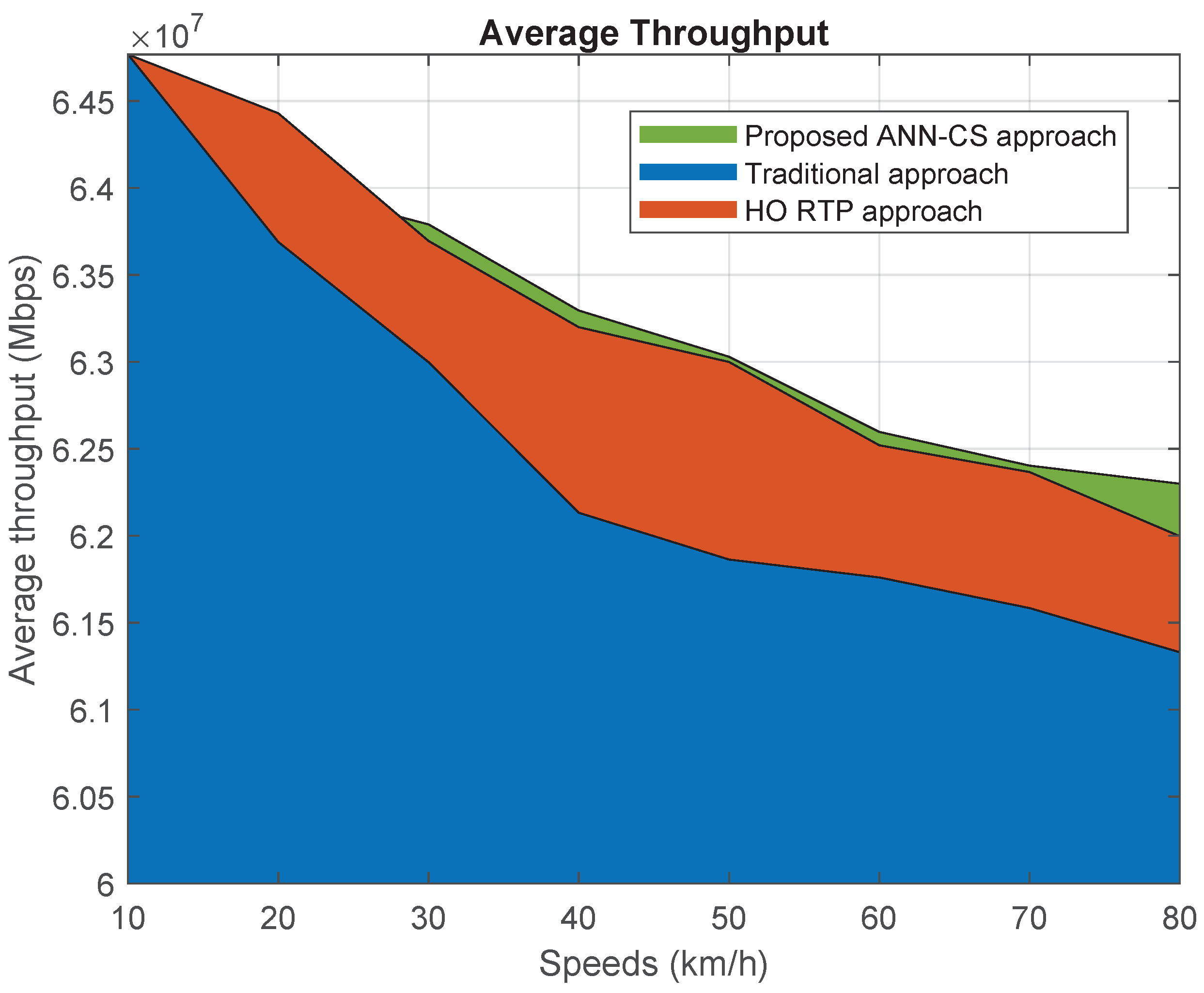 Sensors 21 06361 g013
