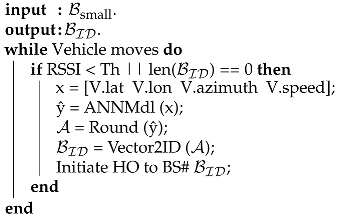 Sensors 21 06361 i001