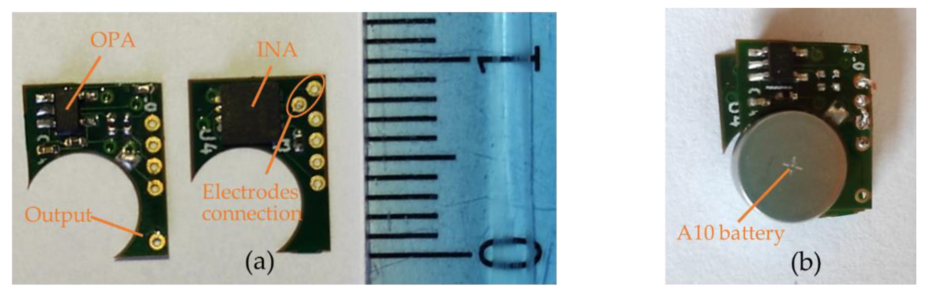 Sensors 21 06362 g007