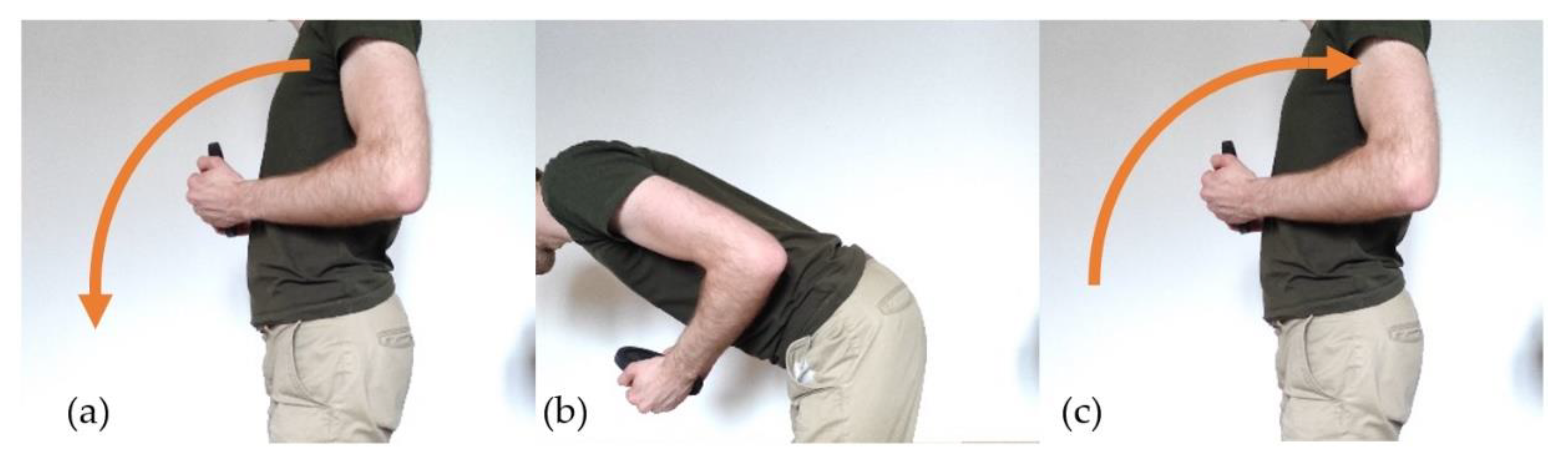 Sensors 21 06362 g009