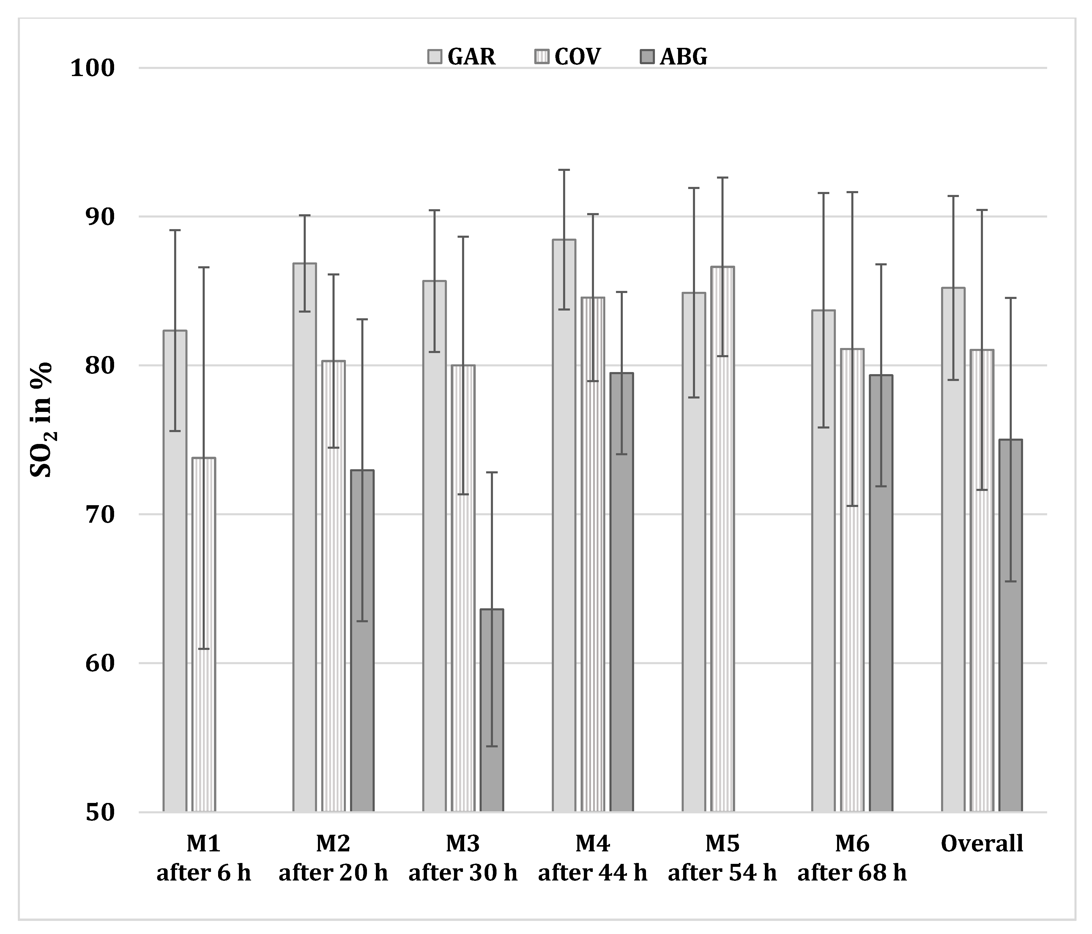 Sensors 21 06363 g001