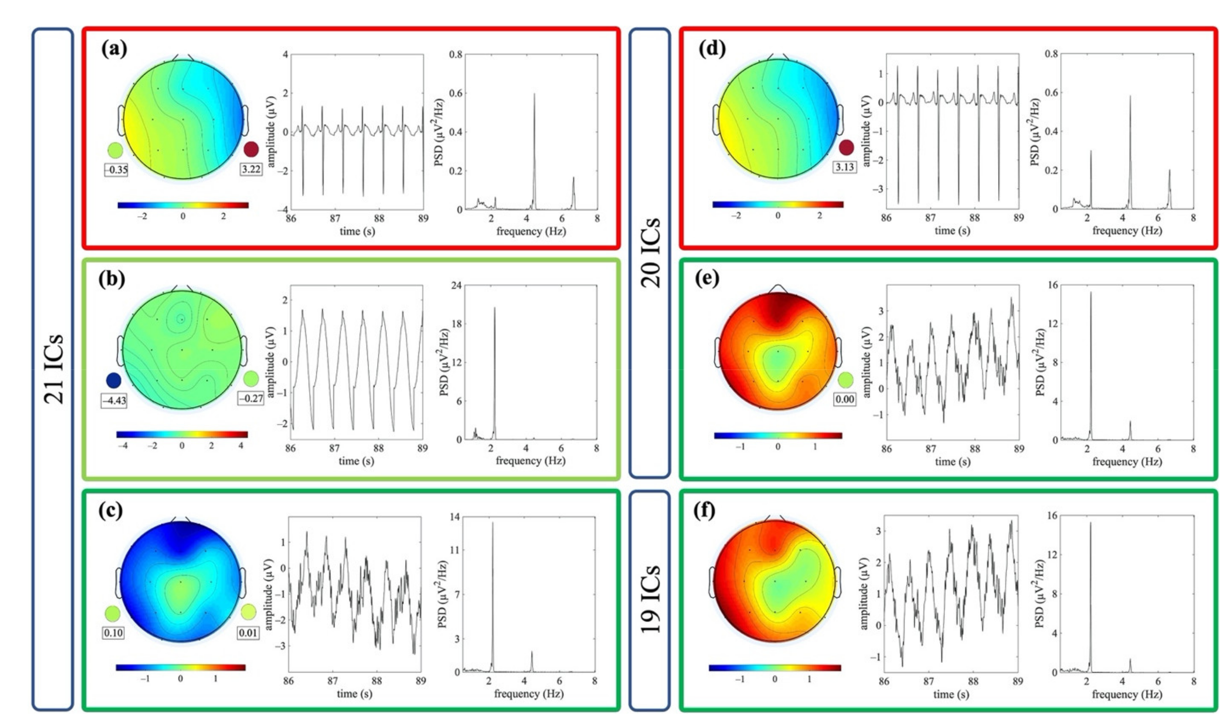 Sensors 21 06364 g005 Sensors 21 06364 g005