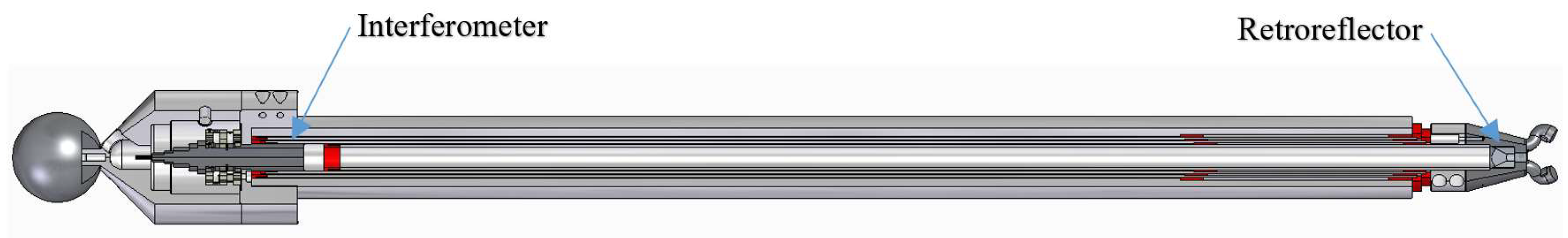 Sensors 21 06365 g002