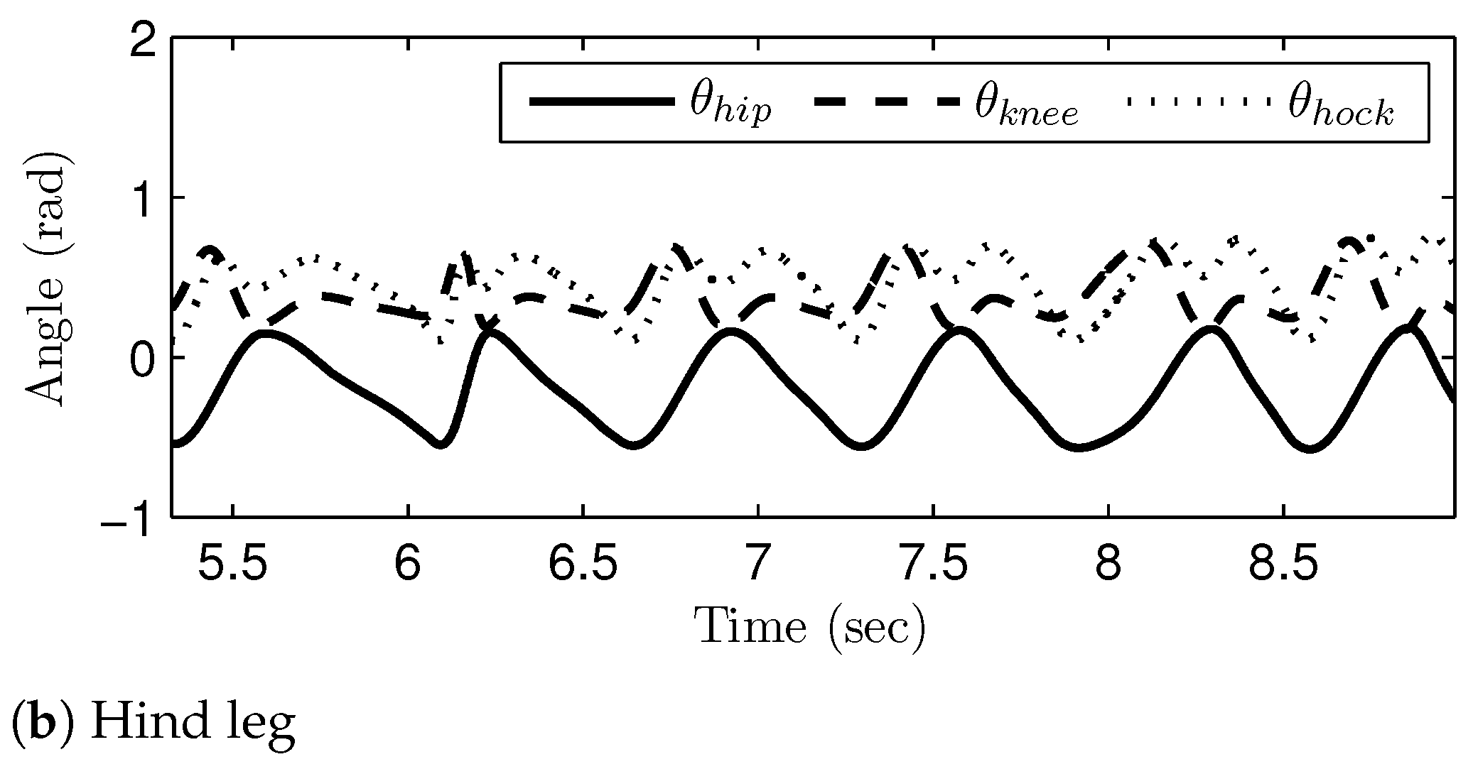 Sensors 21 06366 g016b