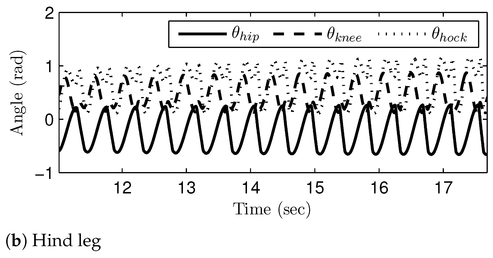 Sensors 21 06366 g018b