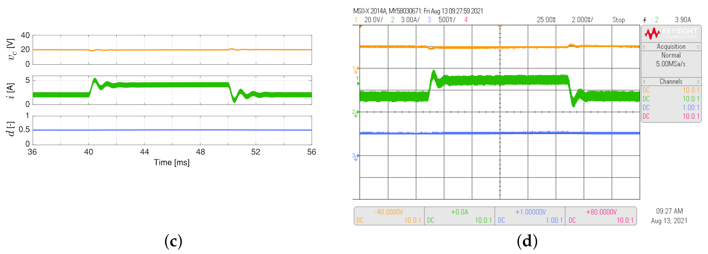 Sensors 21 06367 g005b