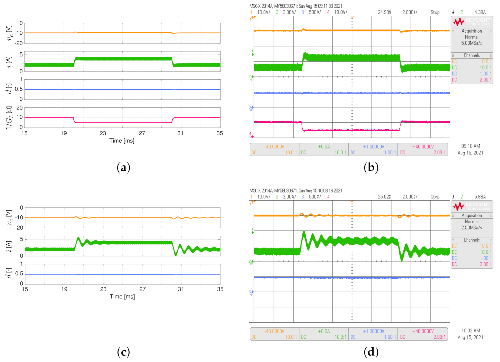 Sensors 21 06367 g006