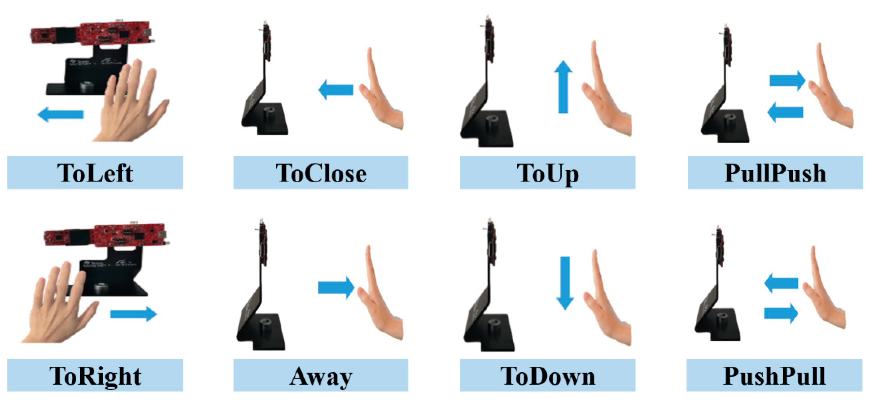 Sensors 21 06368 g004