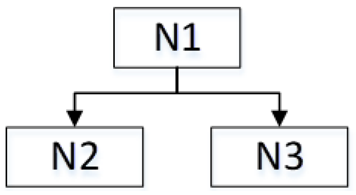 Sensors 21 06369 g004