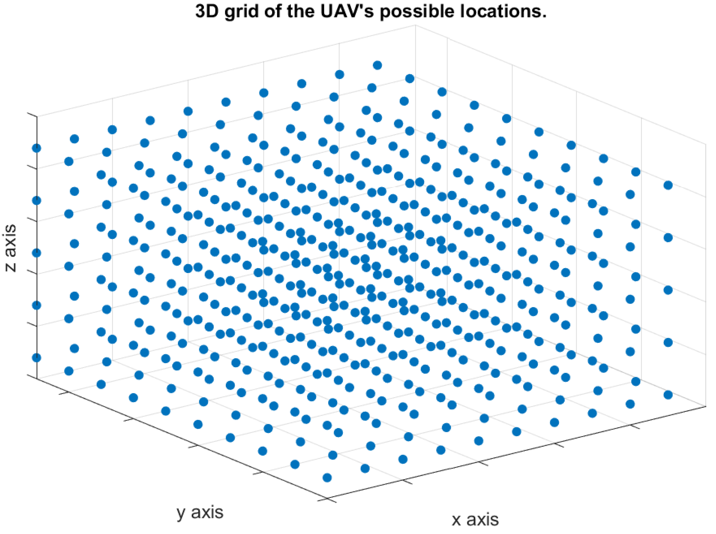 Sensors 21 06371 g002