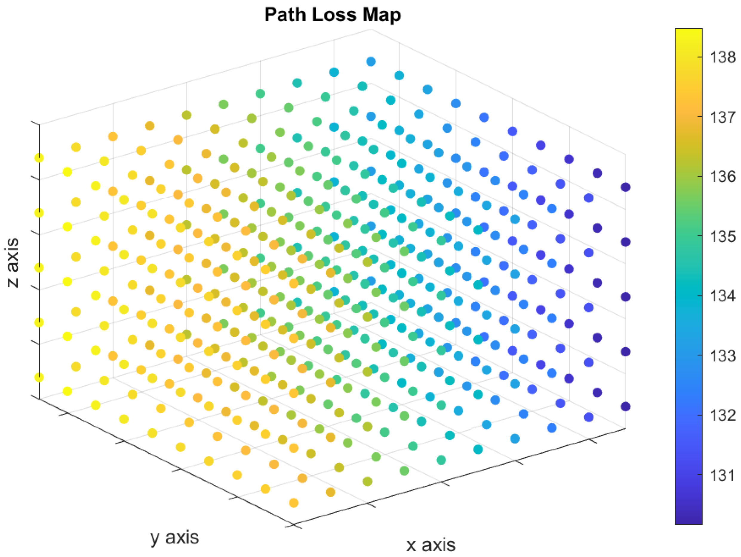 Sensors 21 06371 g003