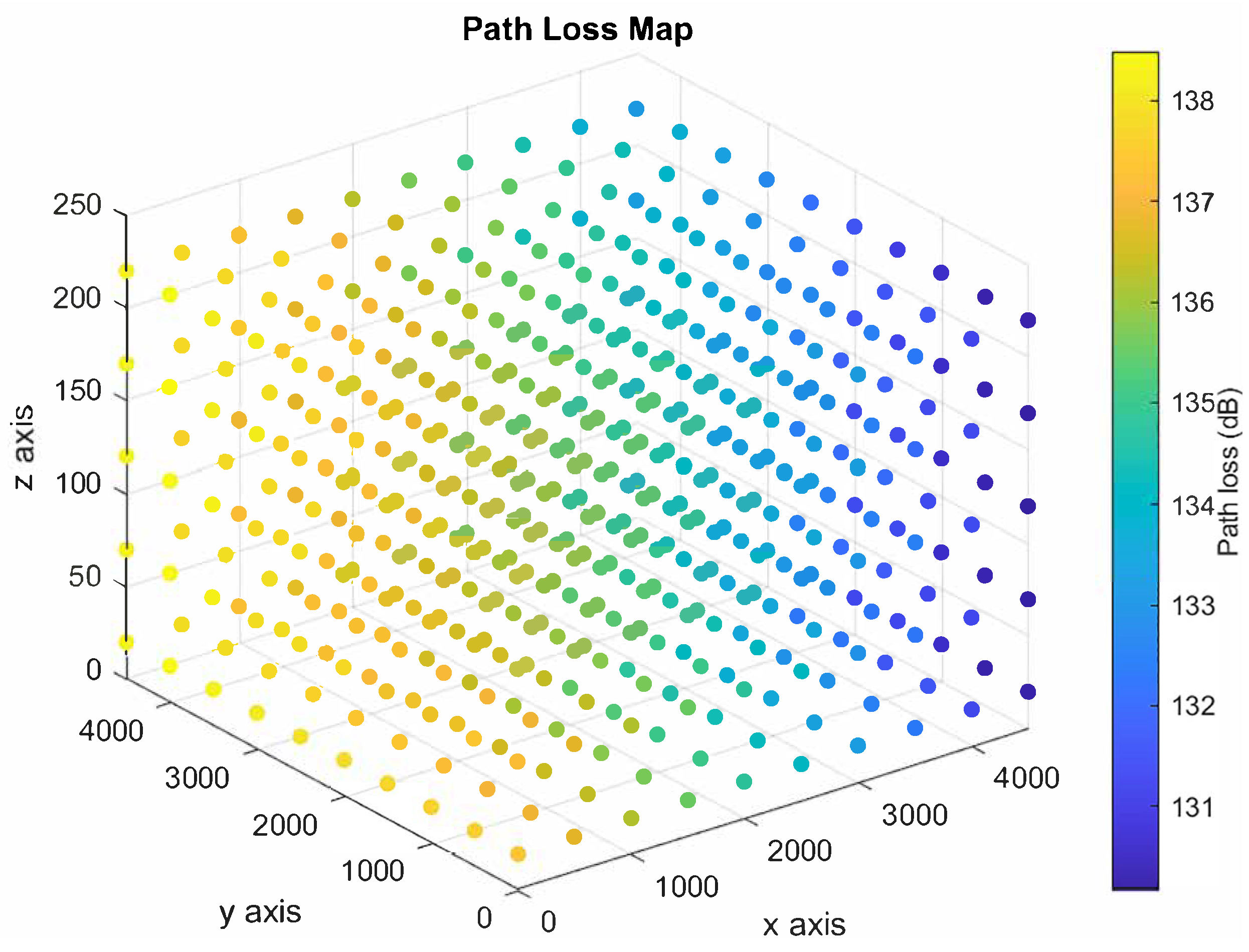 Sensors 21 06371 g004