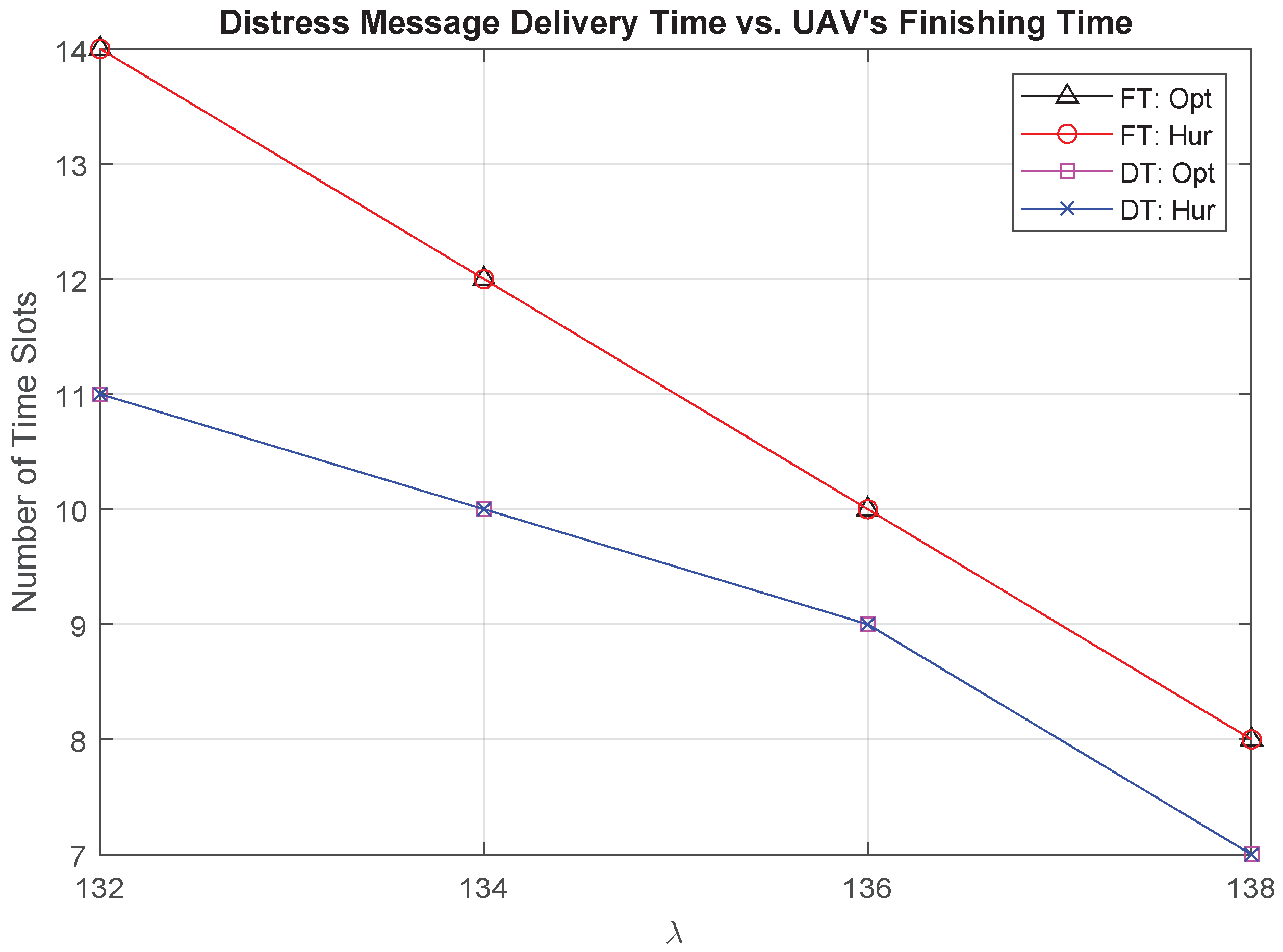 Sensors 21 06371 g010