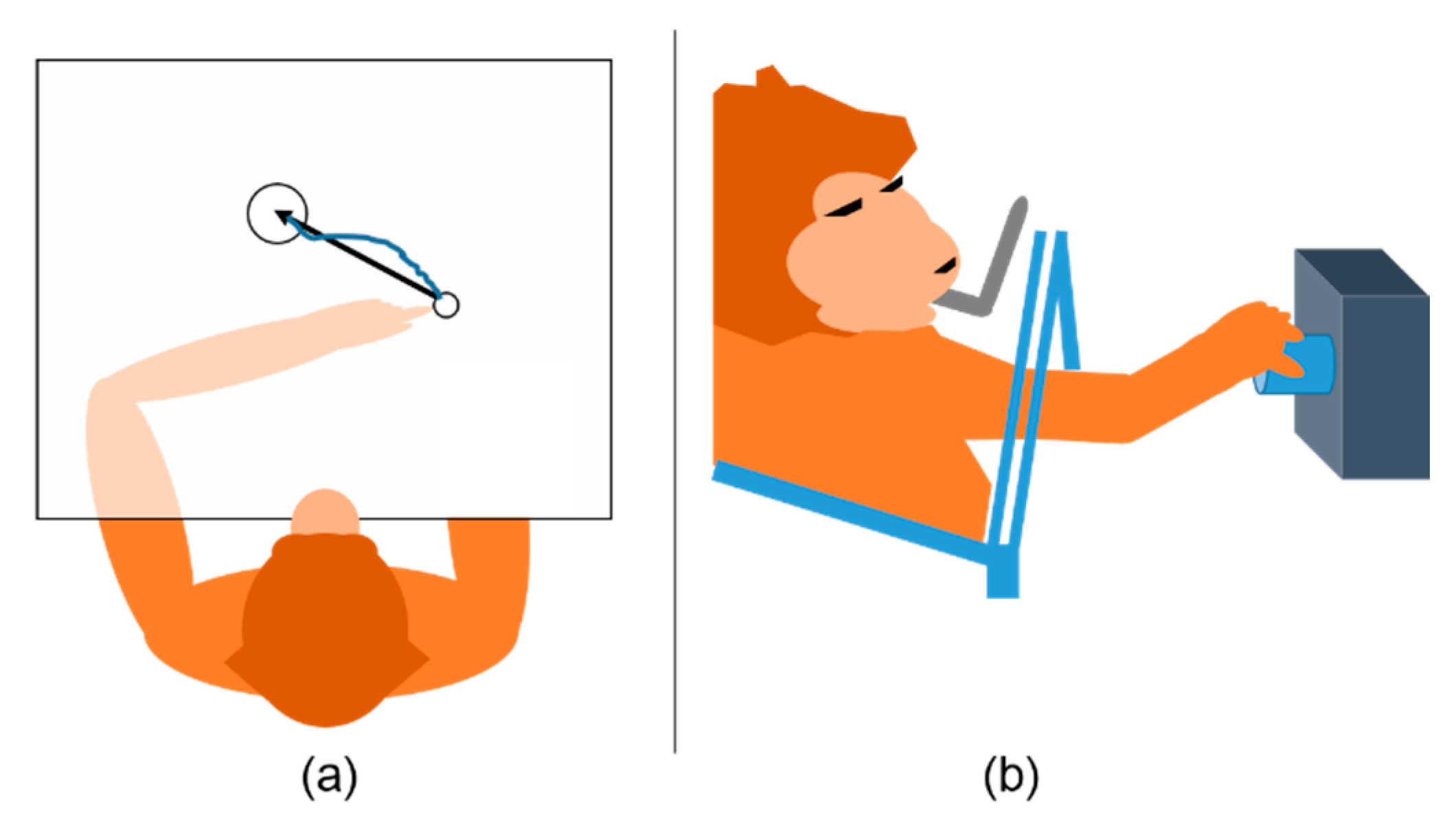 Sensors 21 06372 g002