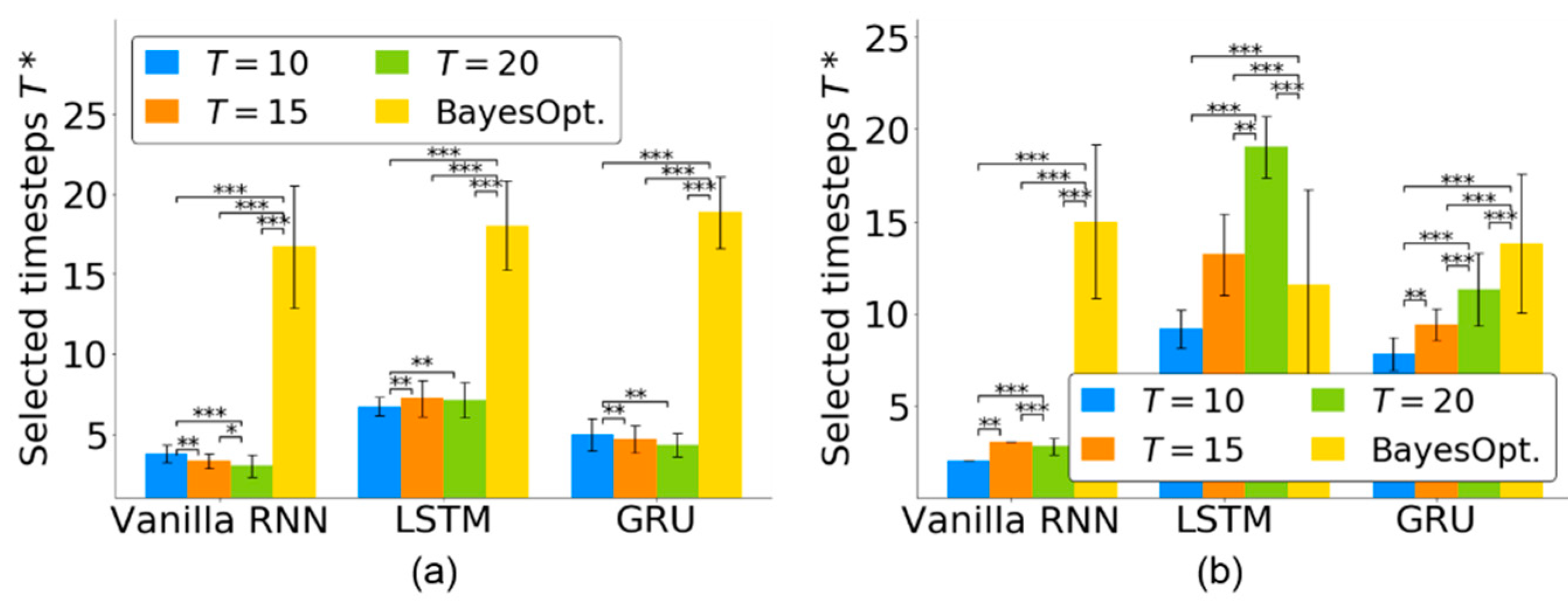 Sensors 21 06372 g004