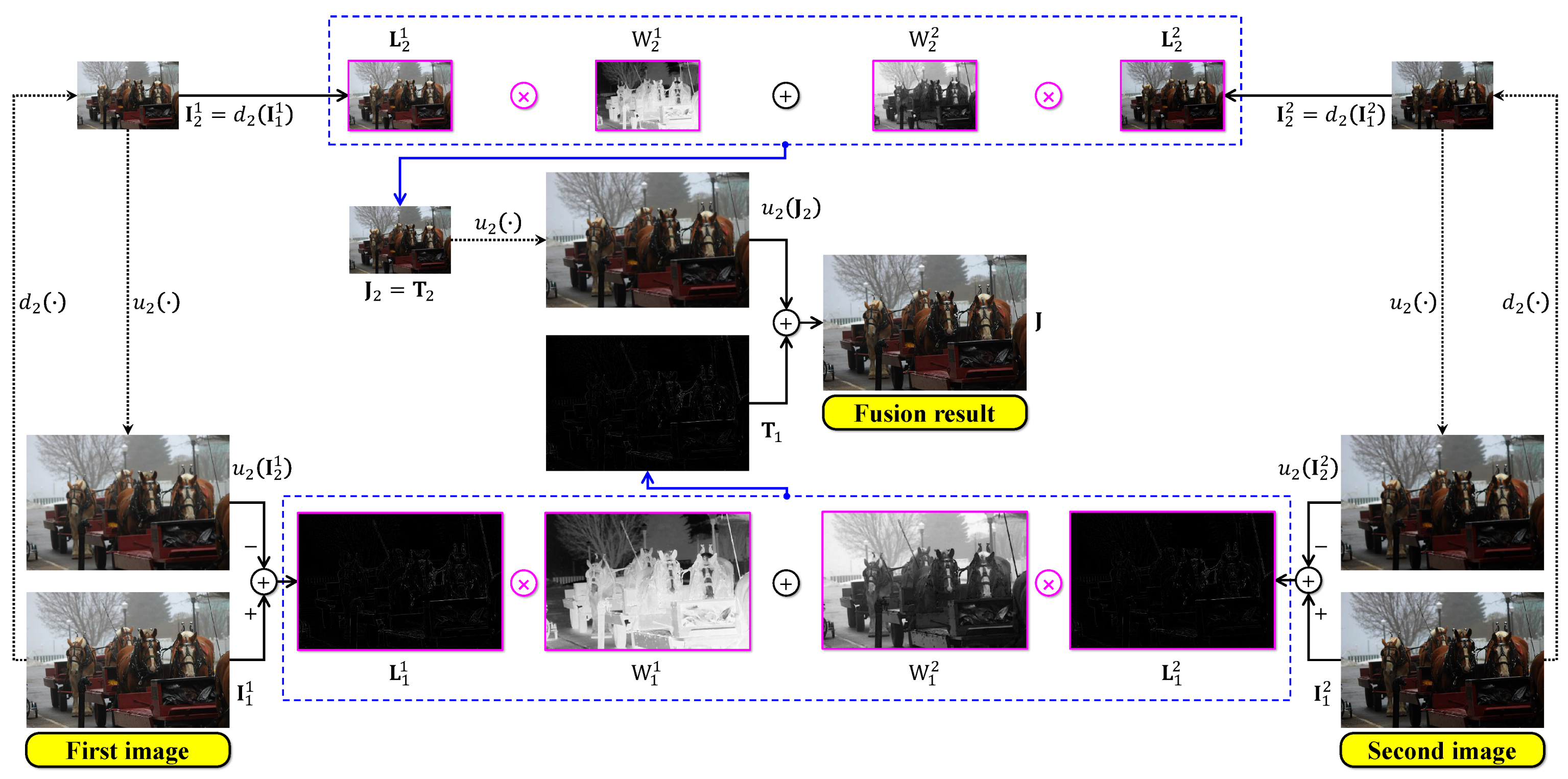 Sensors 21 06373 g005