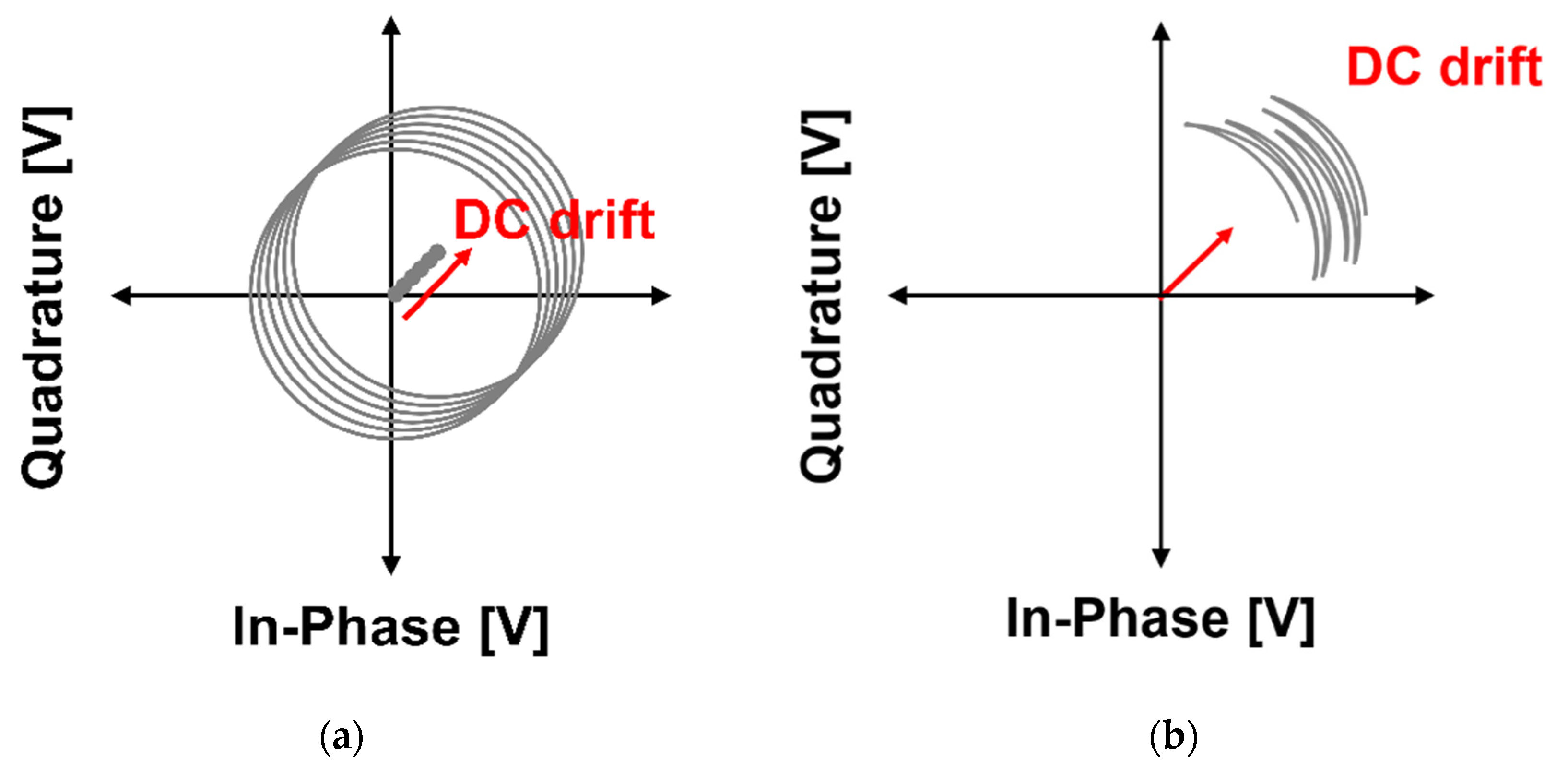Sensors 21 06376 g001