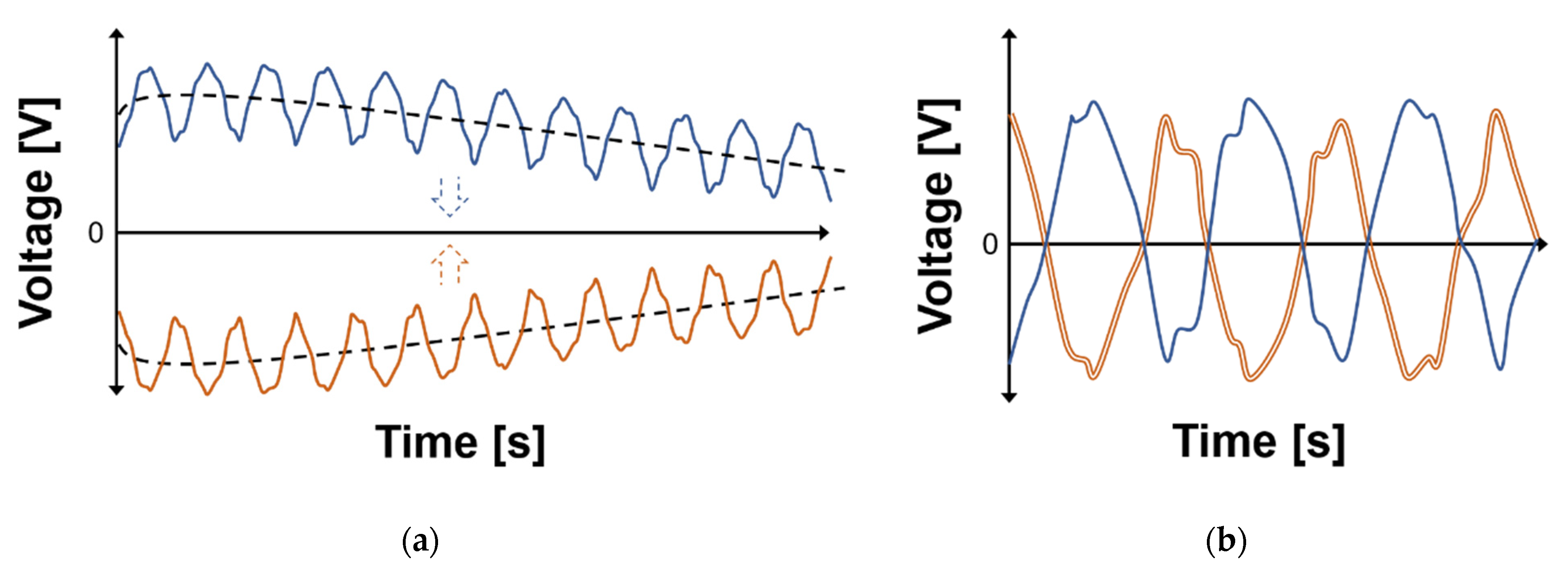 Sensors 21 06376 g002