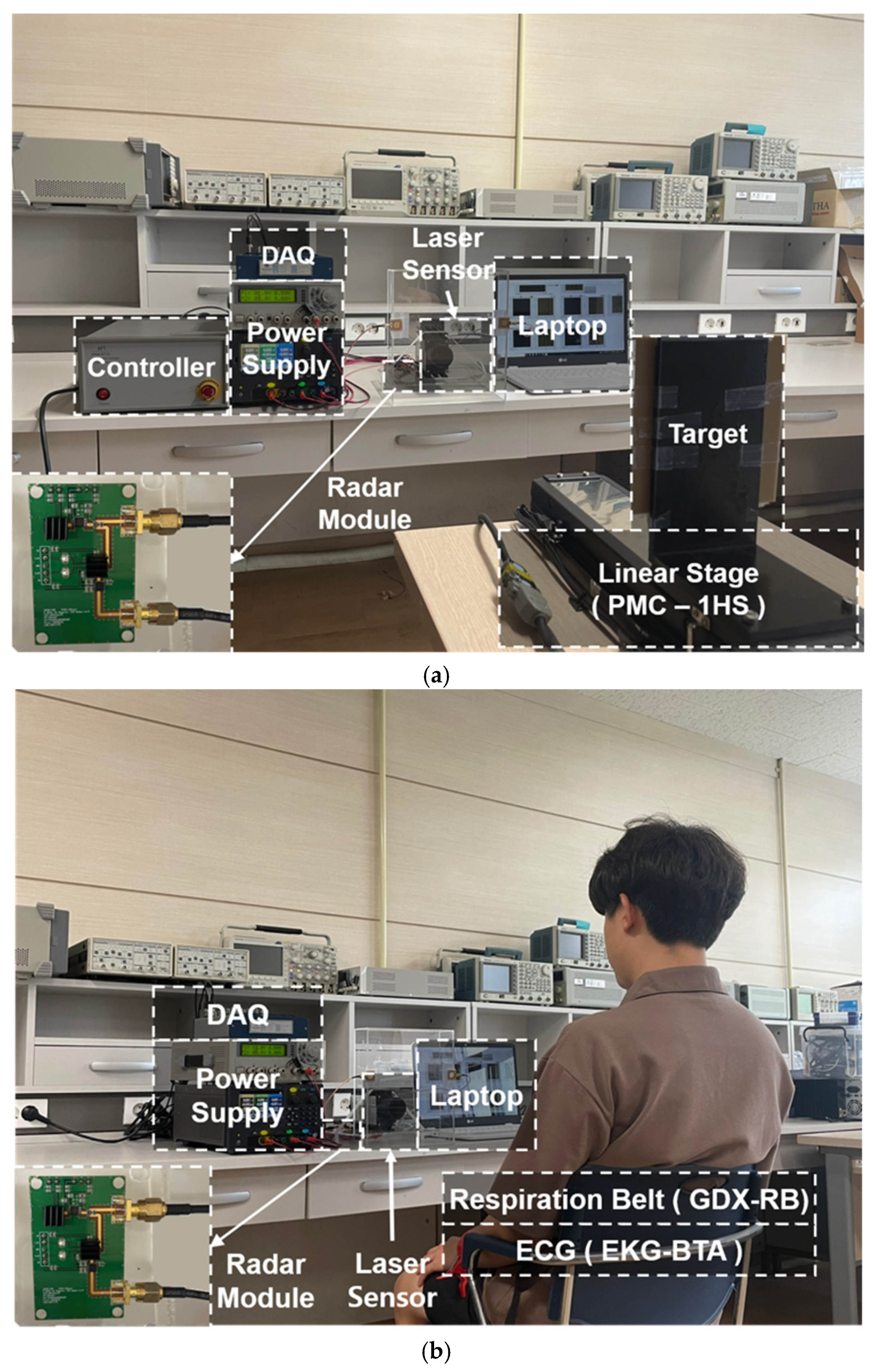 Sensors 21 06376 g009