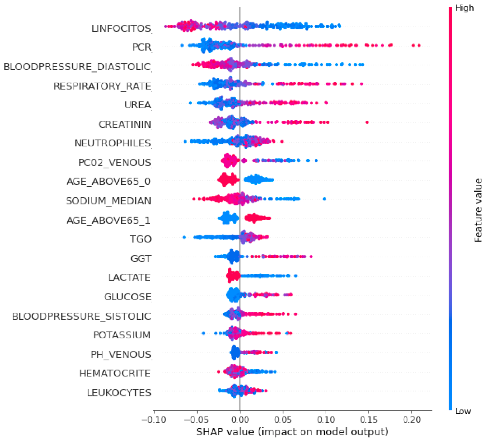 Sensors 21 06379 g004