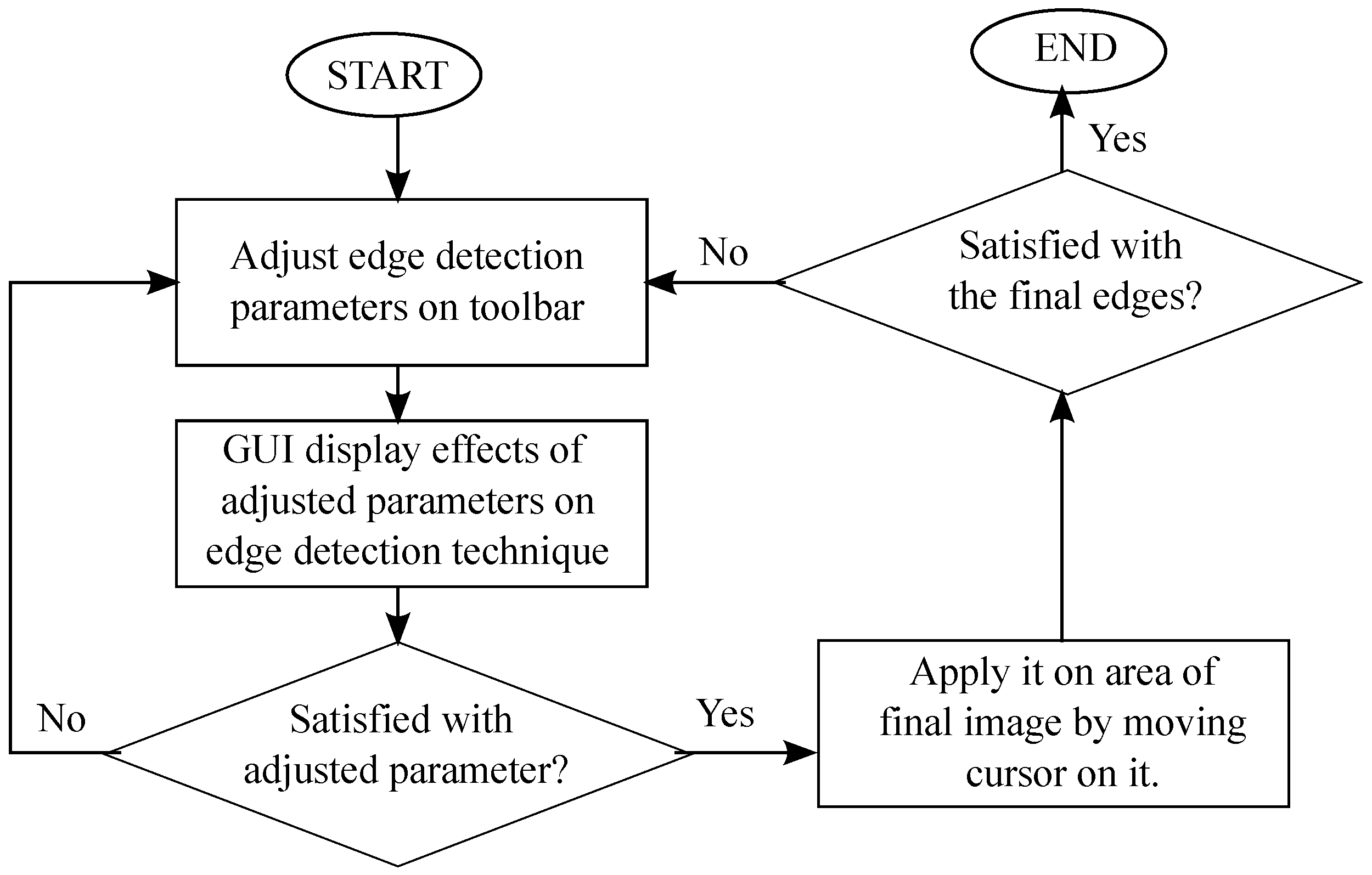 Sensors 21 06380 g002