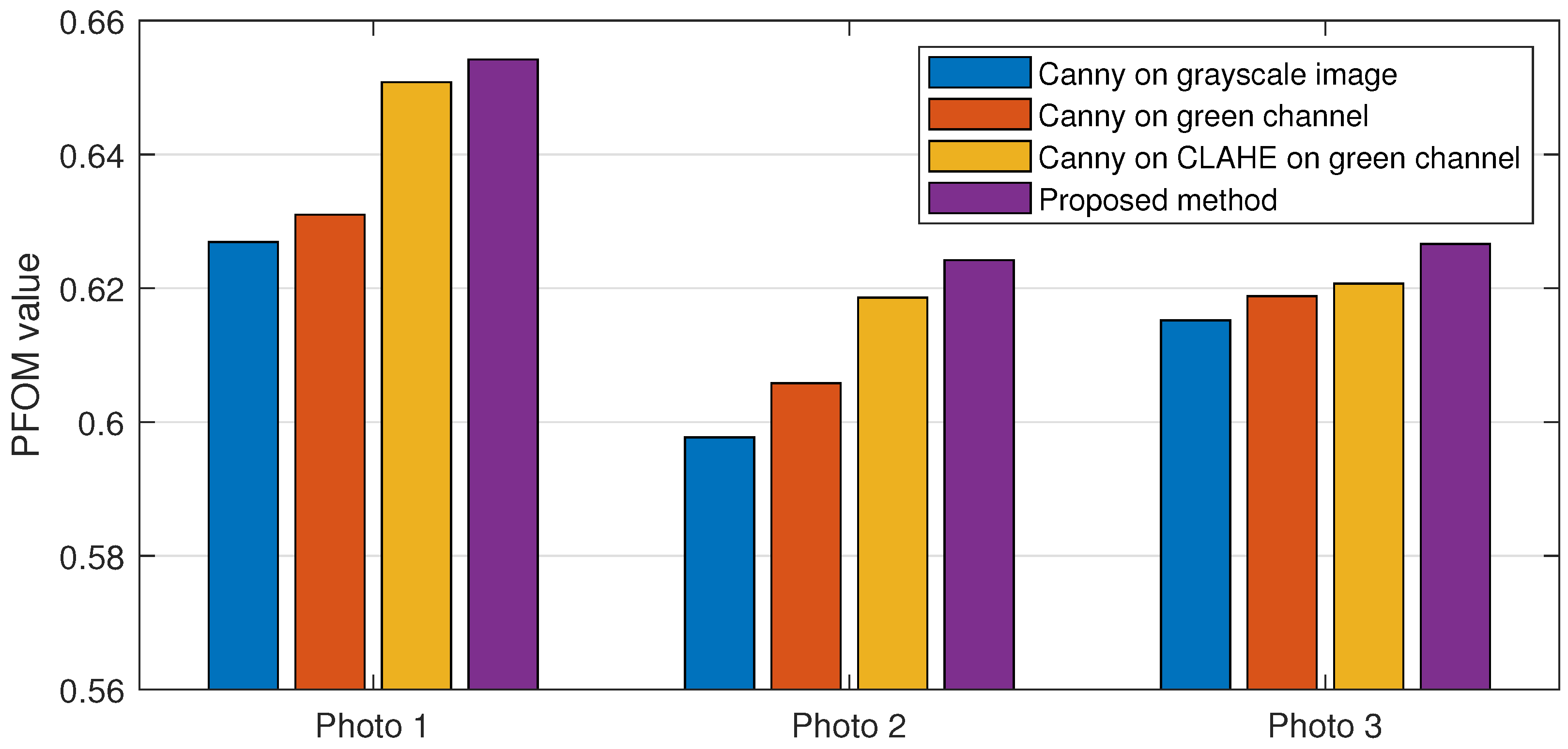 Sensors 21 06380 g018