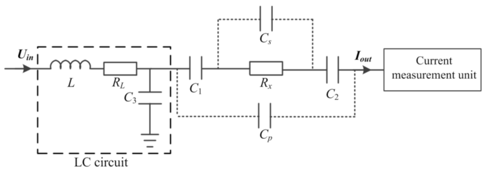Sensors 21 06381 g004