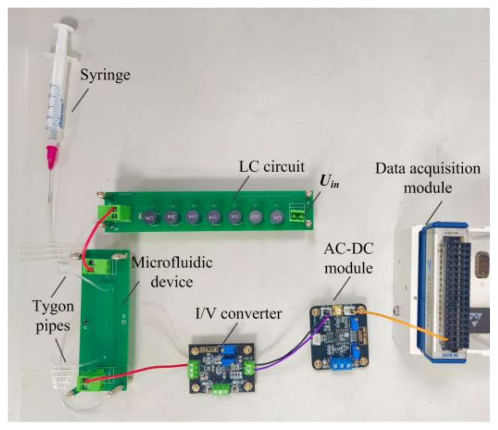 Sensors 21 06381 g006
