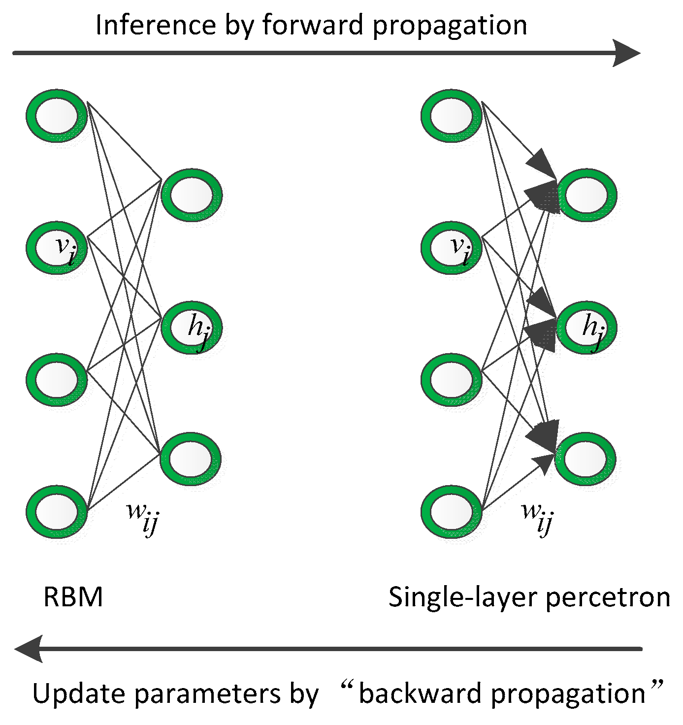 Sensors 21 06382 g001