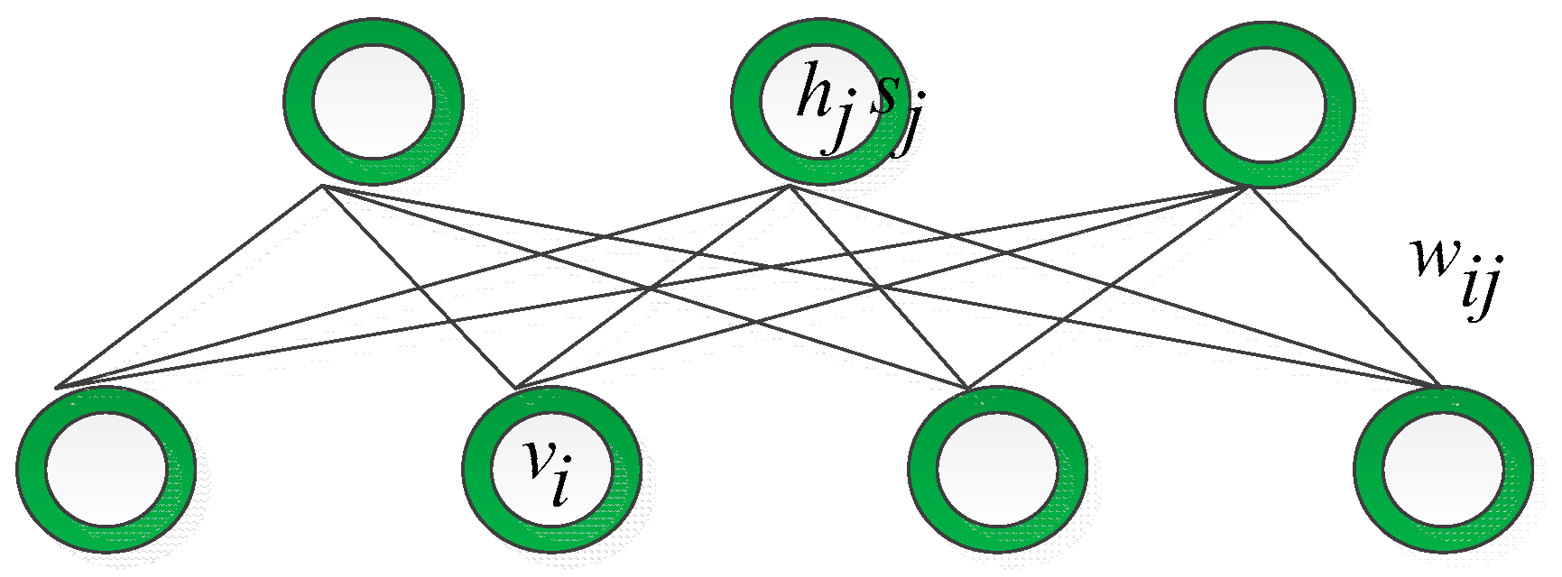 Sensors 21 06382 g003