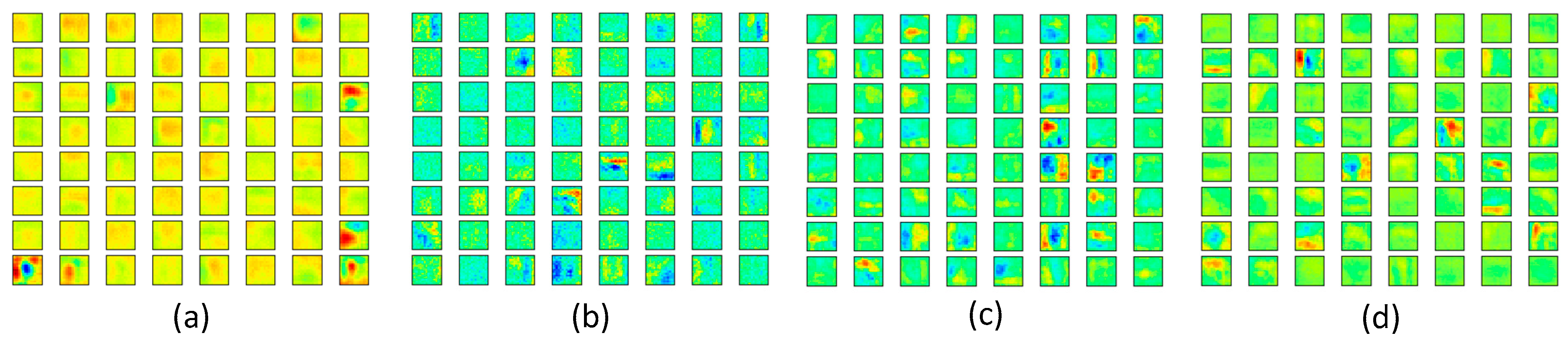 Sensors 21 06382 g011