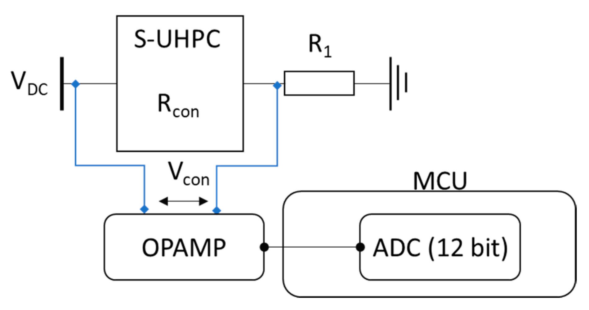 Sensors 21 06386 g001