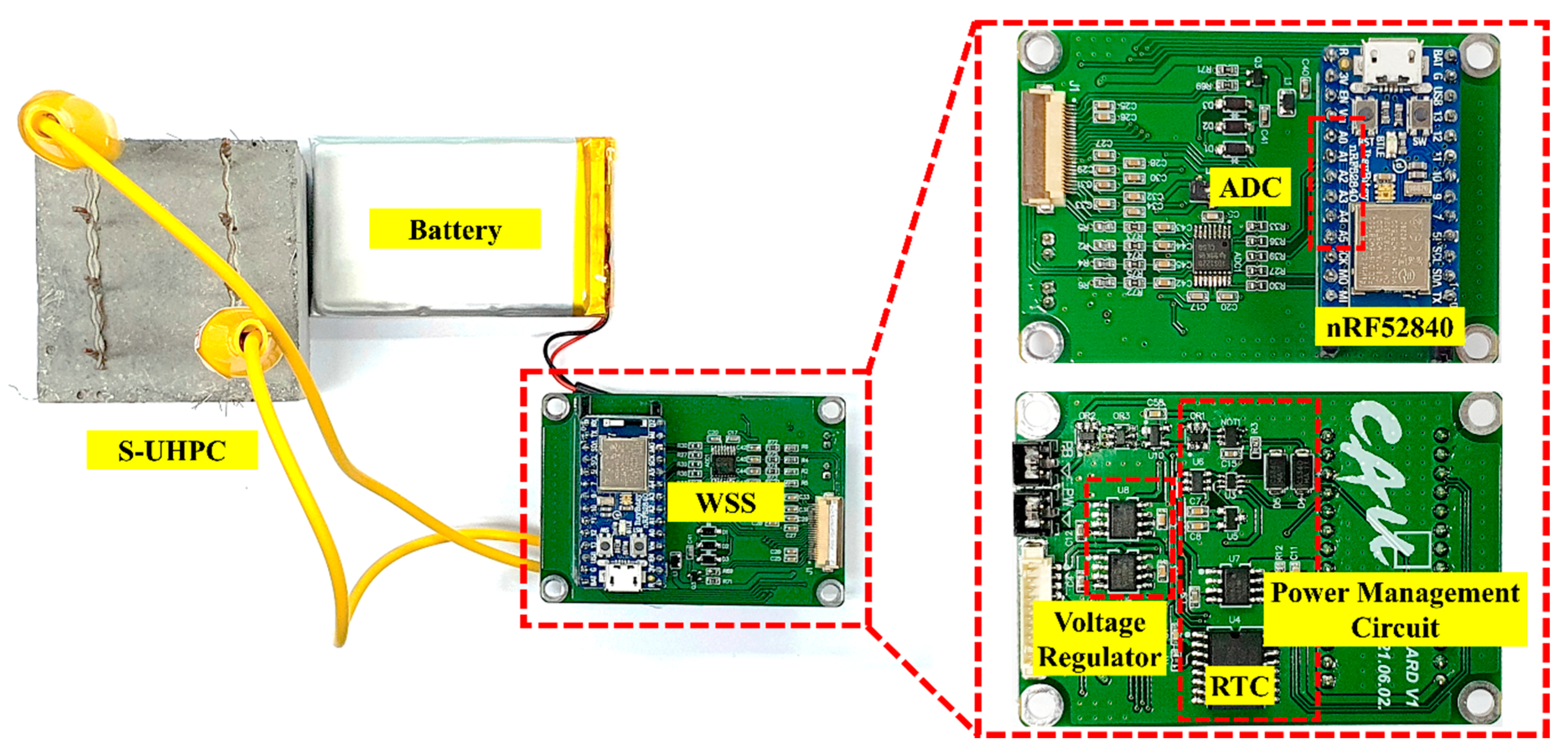 Sensors 21 06386 g003