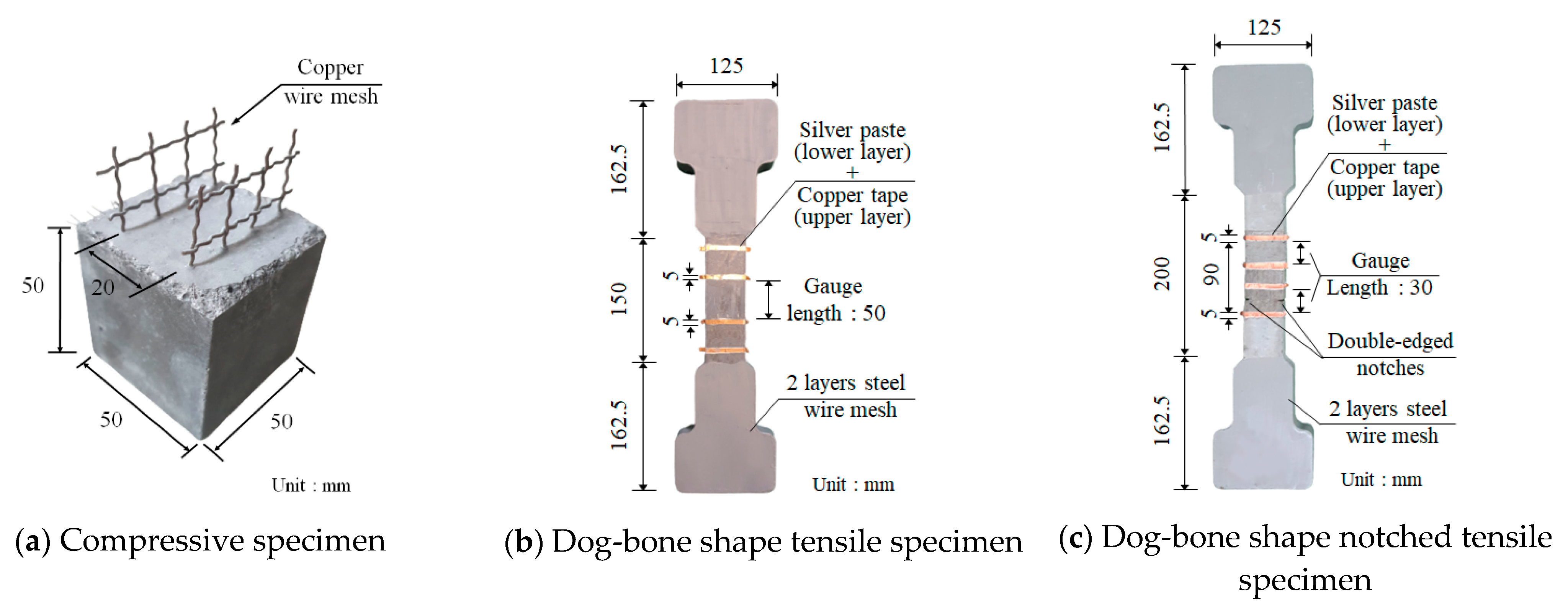 Sensors 21 06386 g007