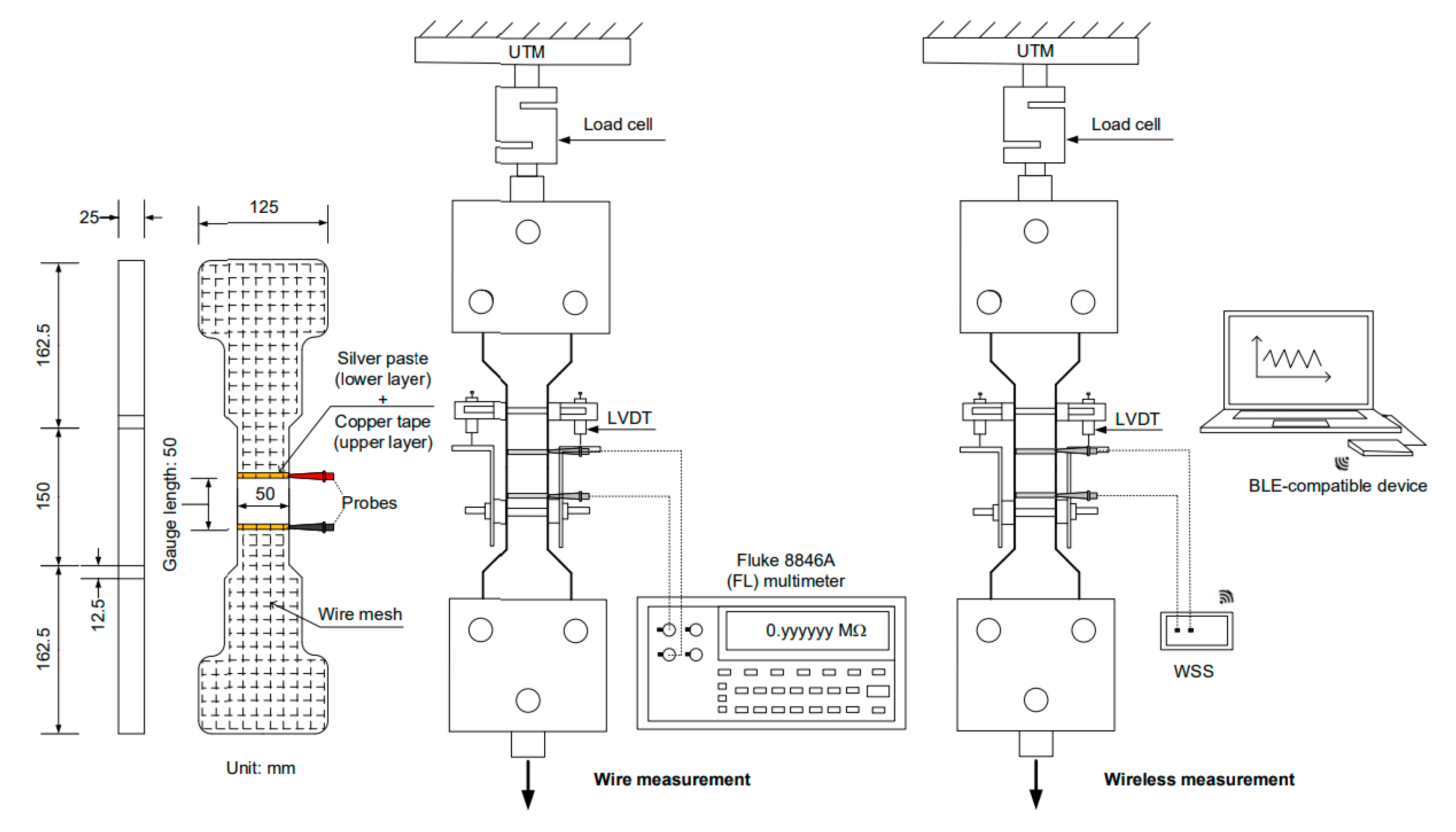 Sensors 21 06386 g010