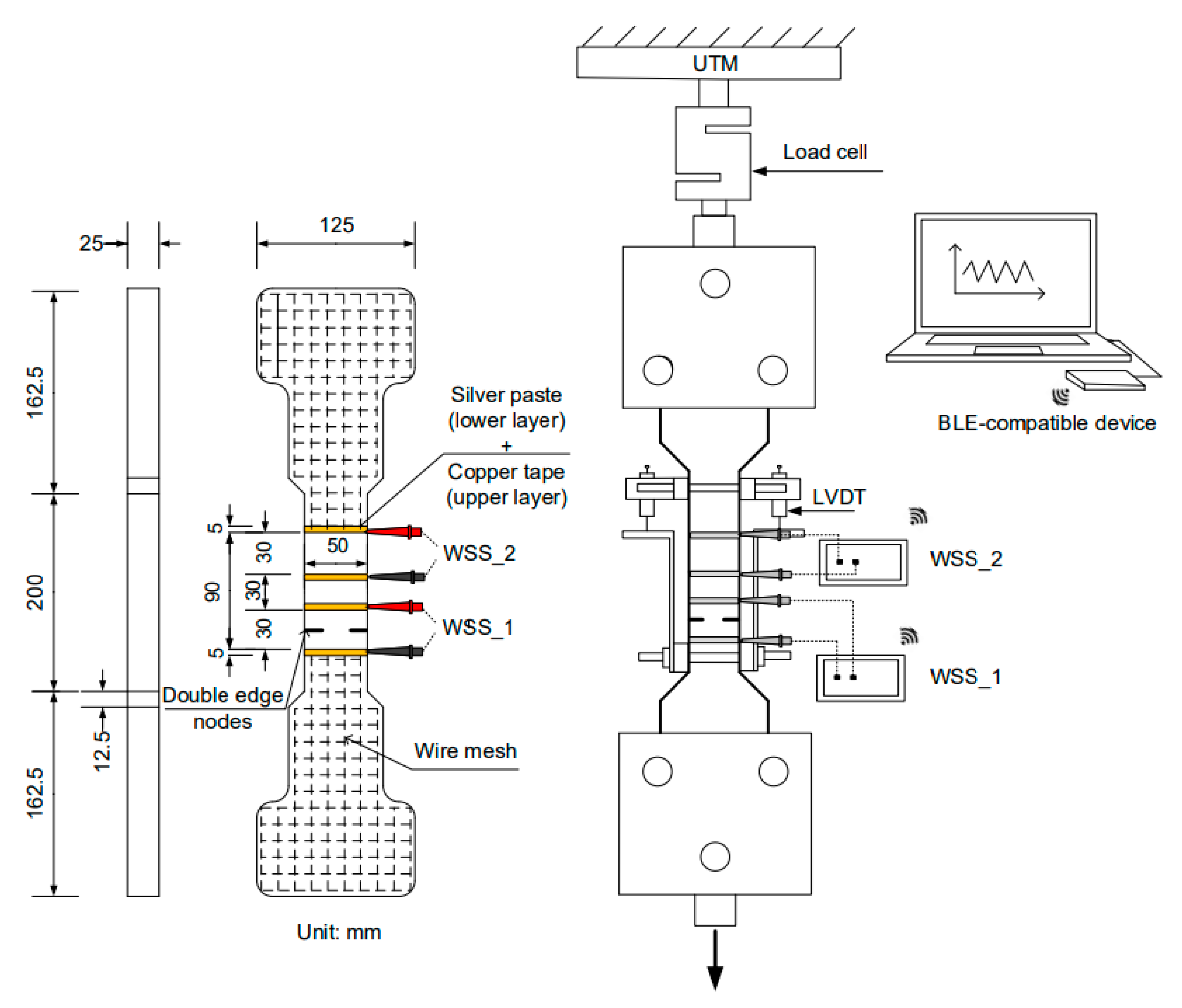 Sensors 21 06386 g011