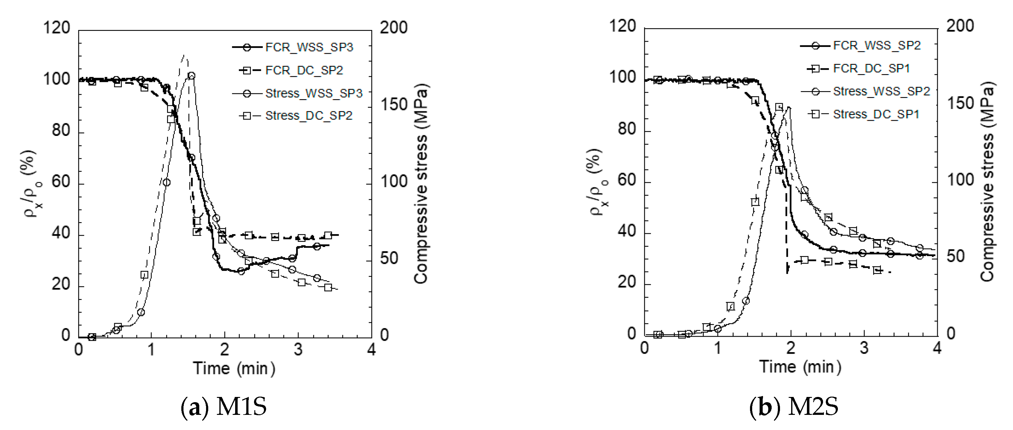 Sensors 21 06386 g014