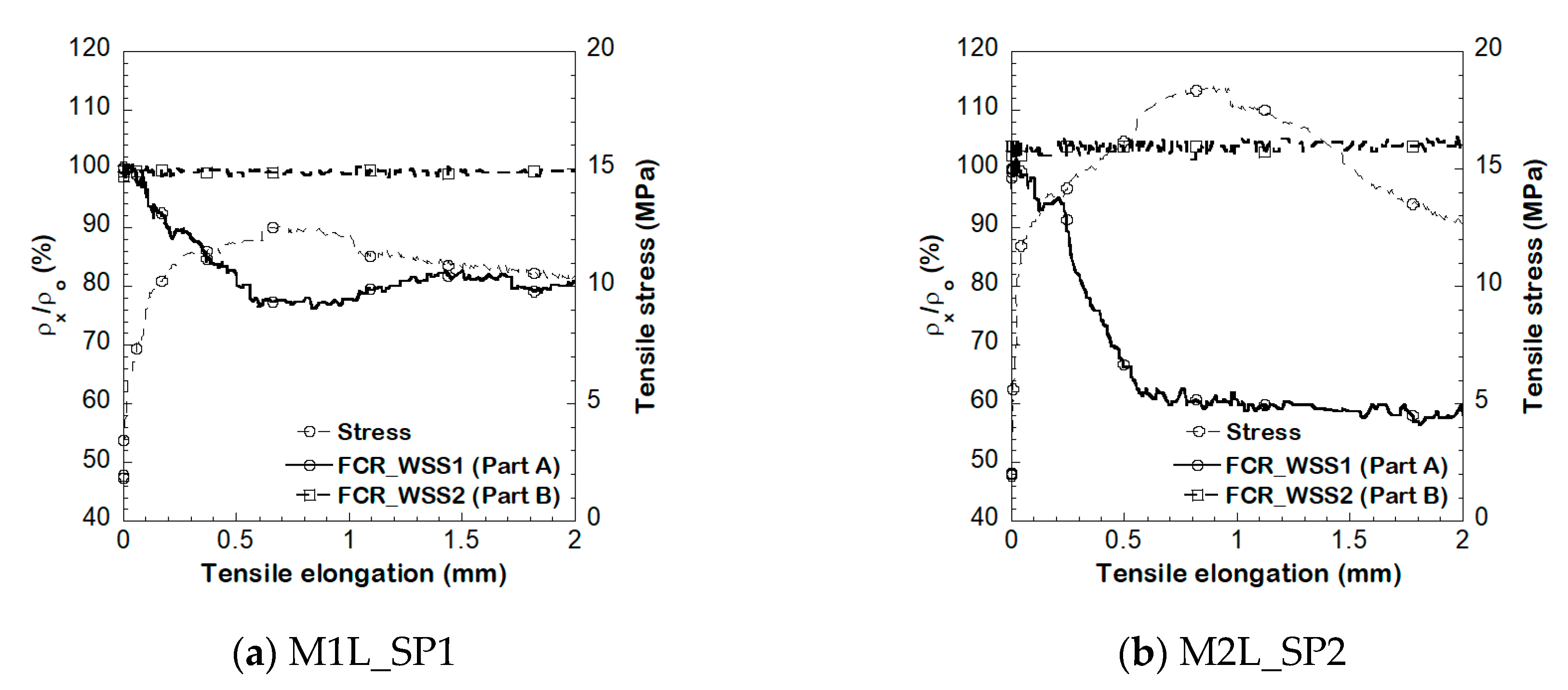 Sensors 21 06386 g018
