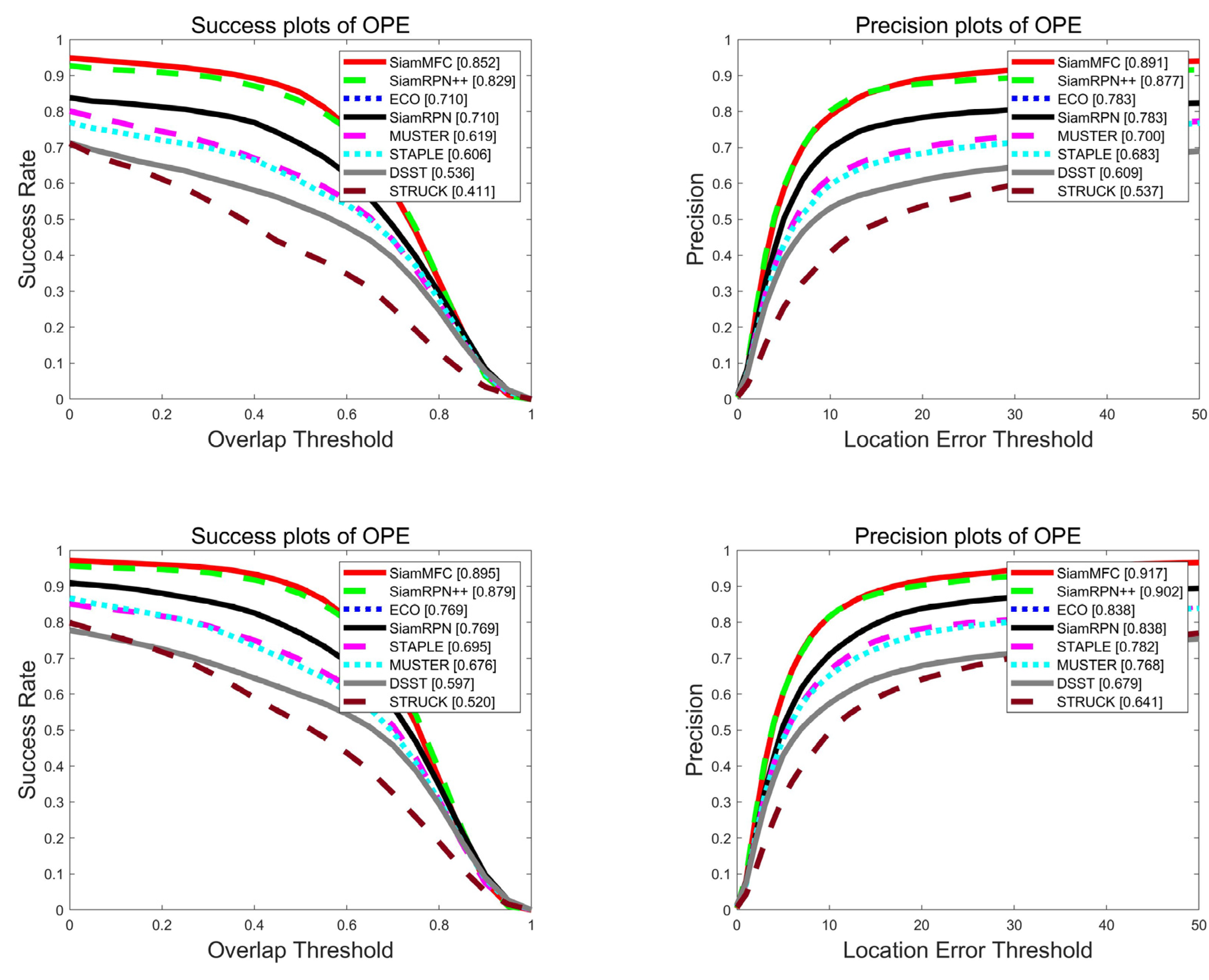 Sensors 21 06388 g004
