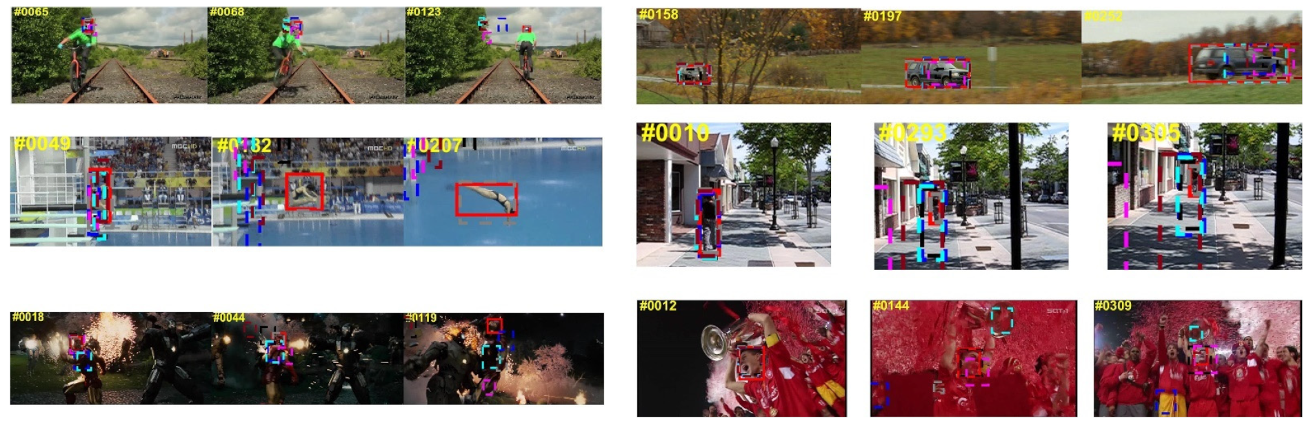 Sensors 21 06388 g006