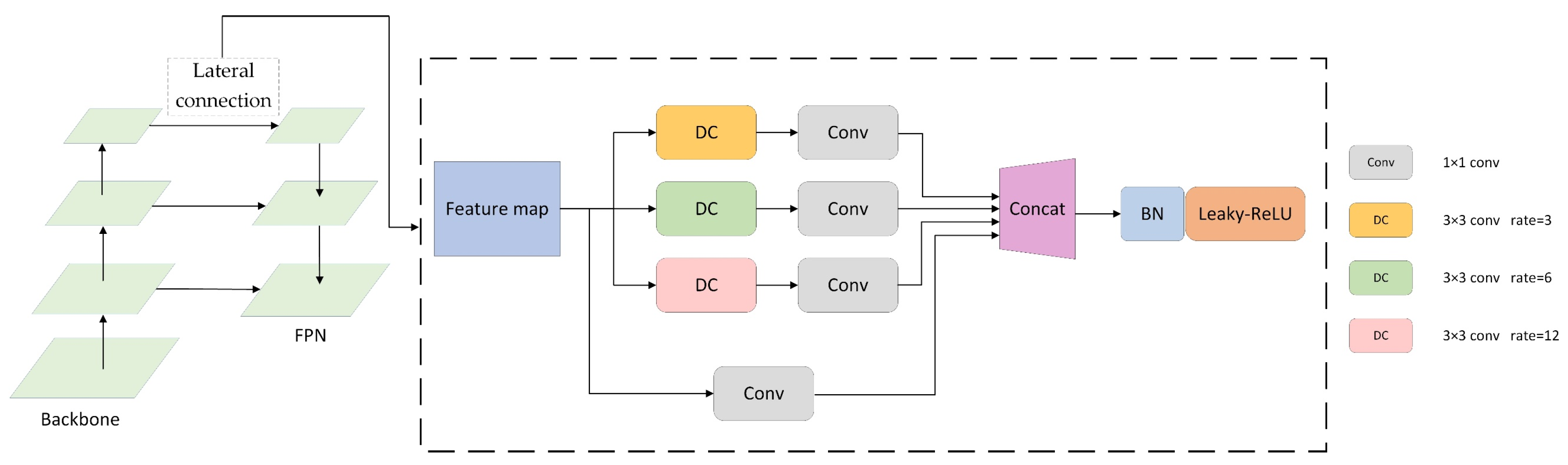 Sensors 21 06391 g002