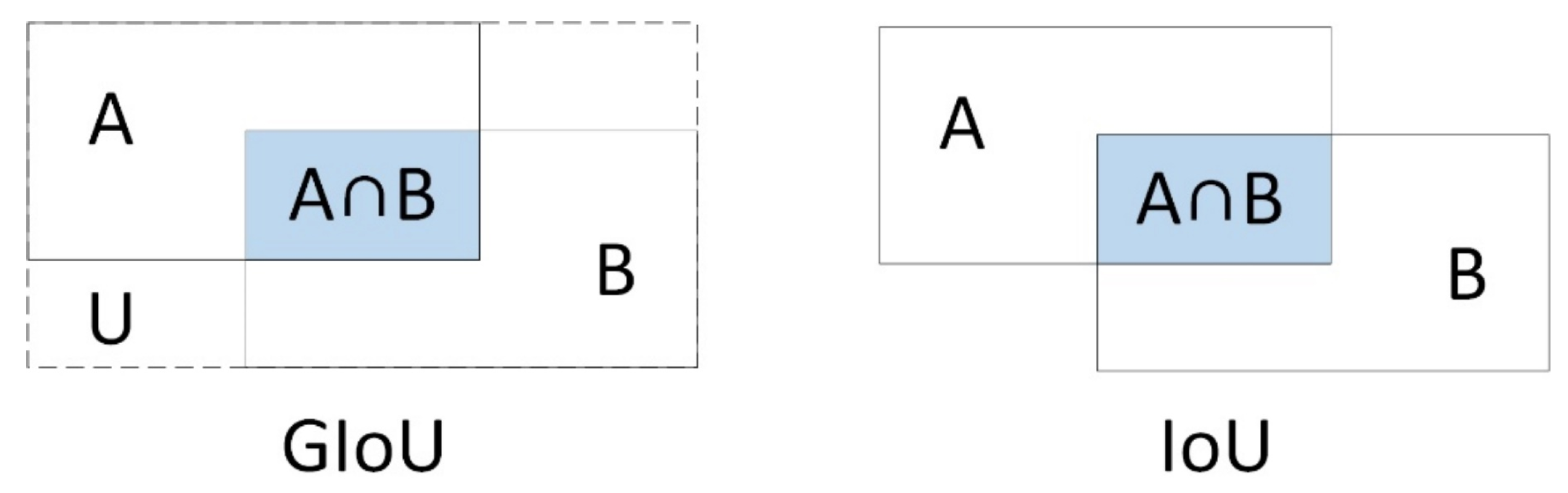 Sensors 21 06391 g005