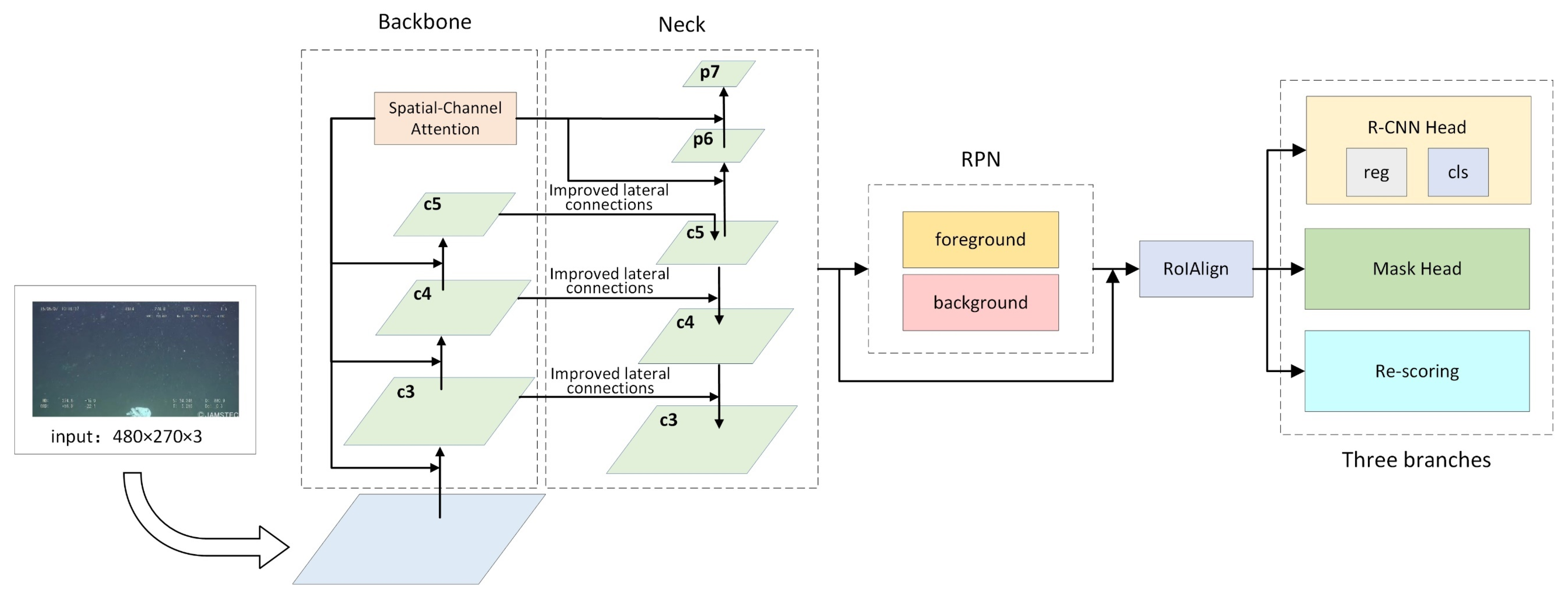 Sensors 21 06391 g006