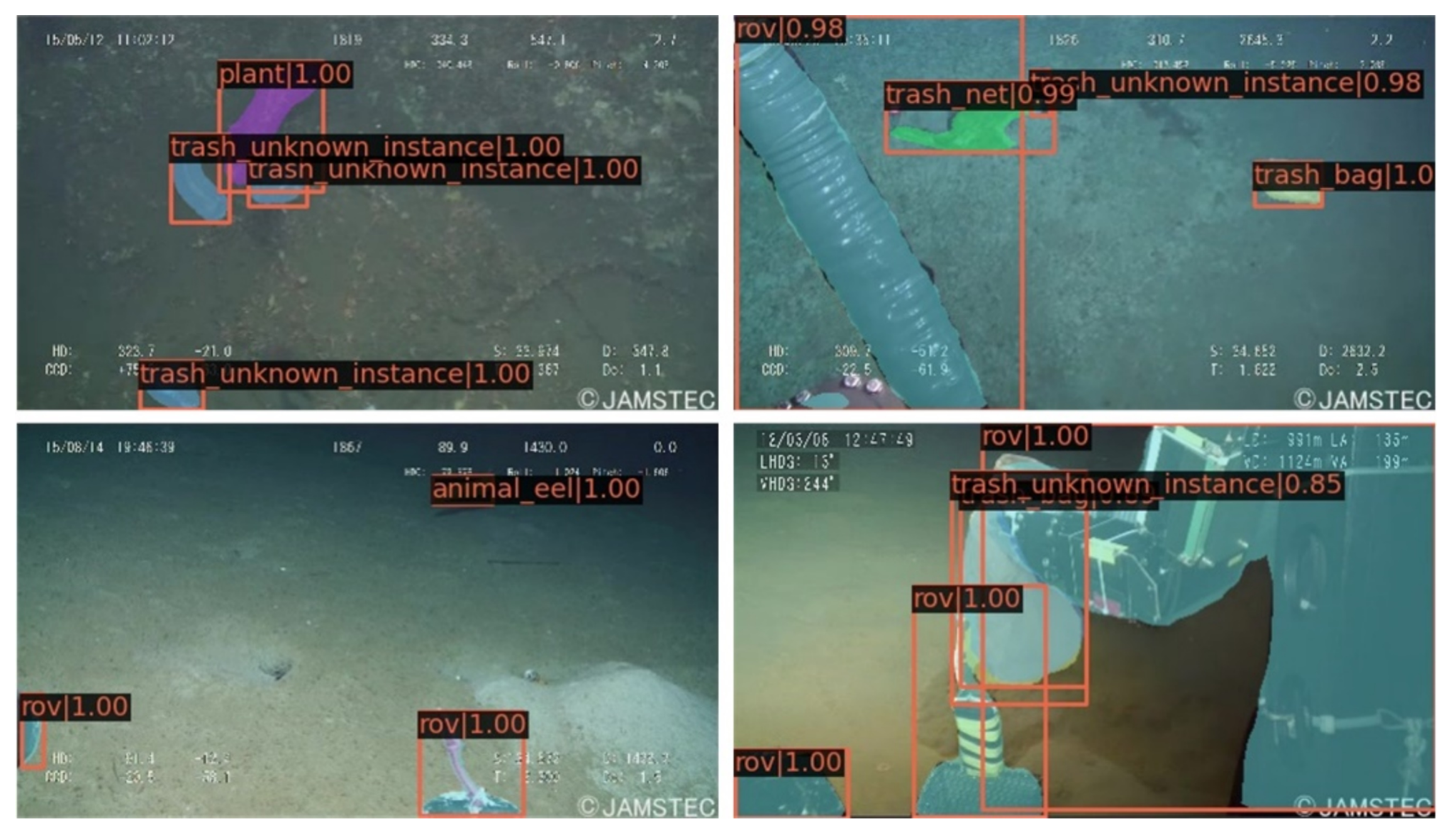 Sensors 21 06391 g009