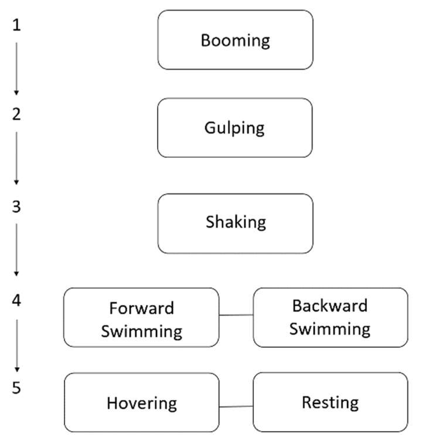 Sensors 21 06392 g004
