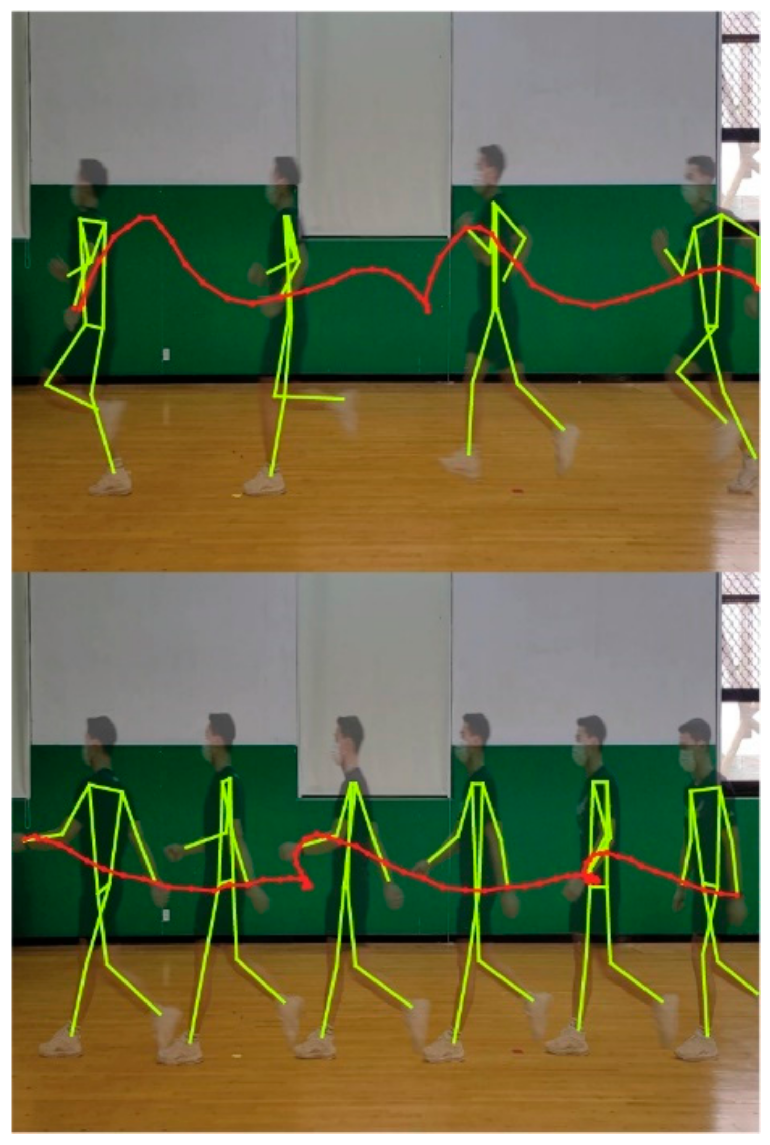 Sensors 21 06393 g001