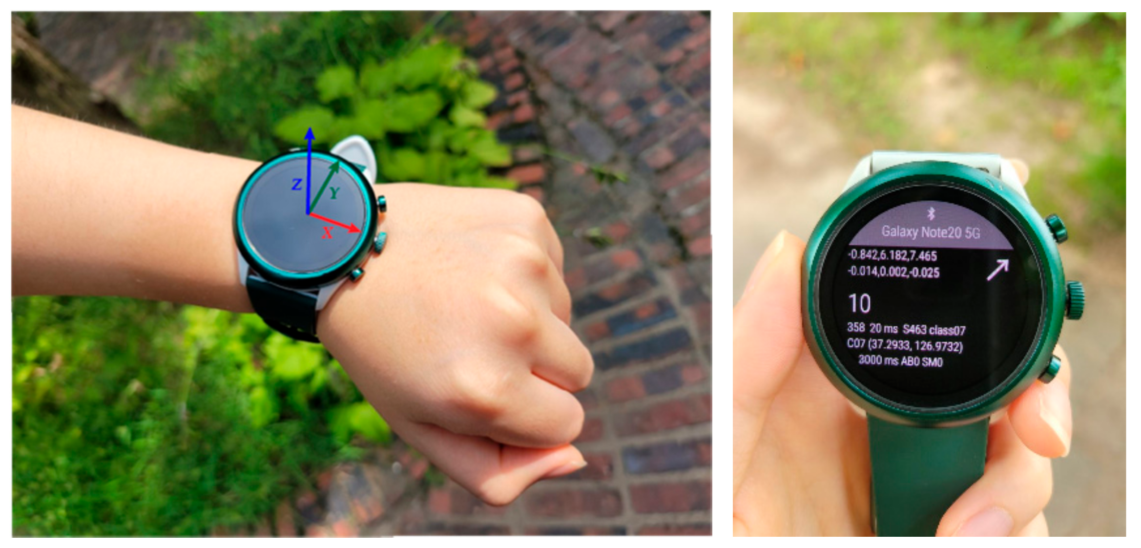 Sensors 21 06393 g002