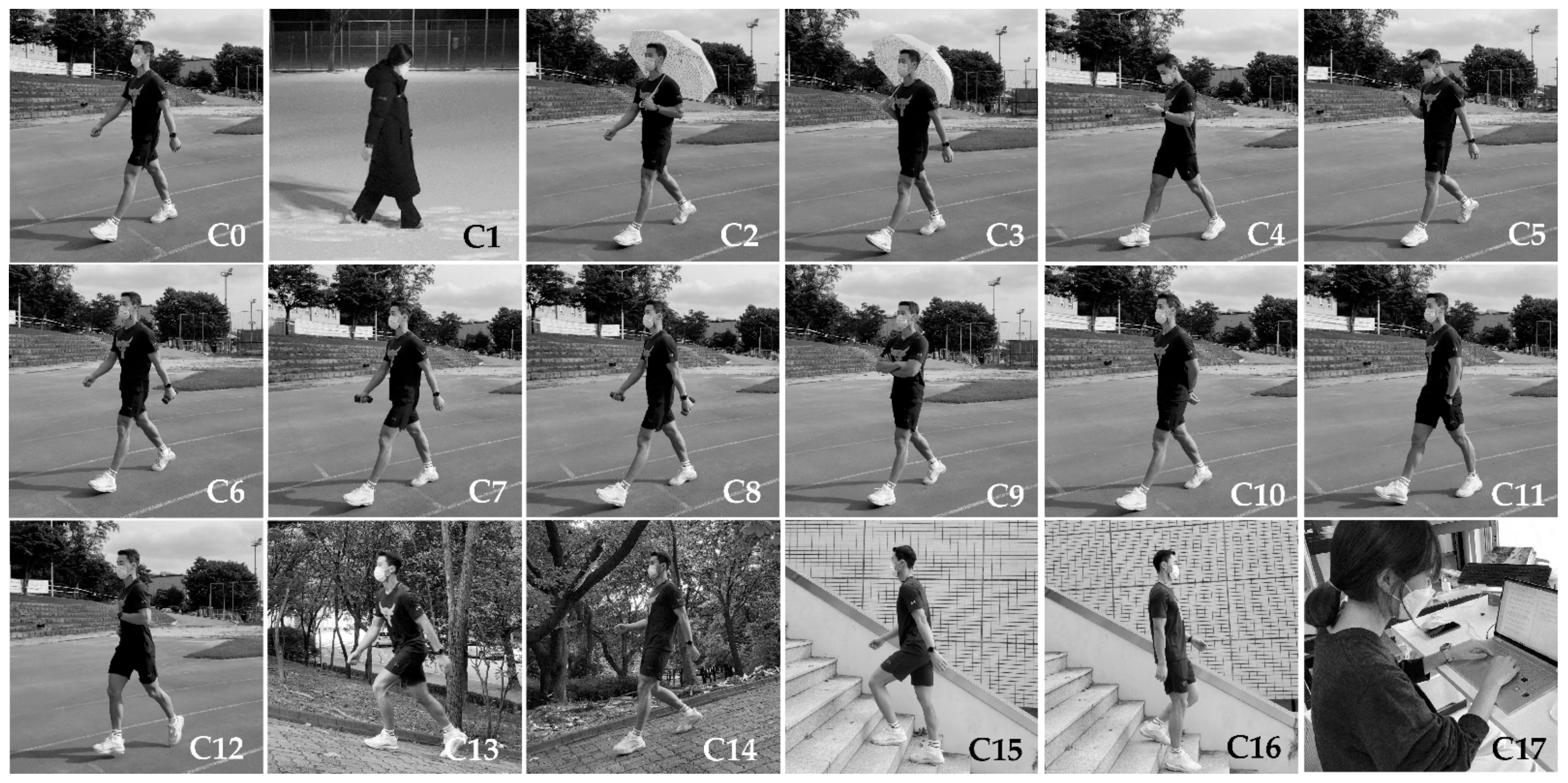 Sensors 21 06393 g003