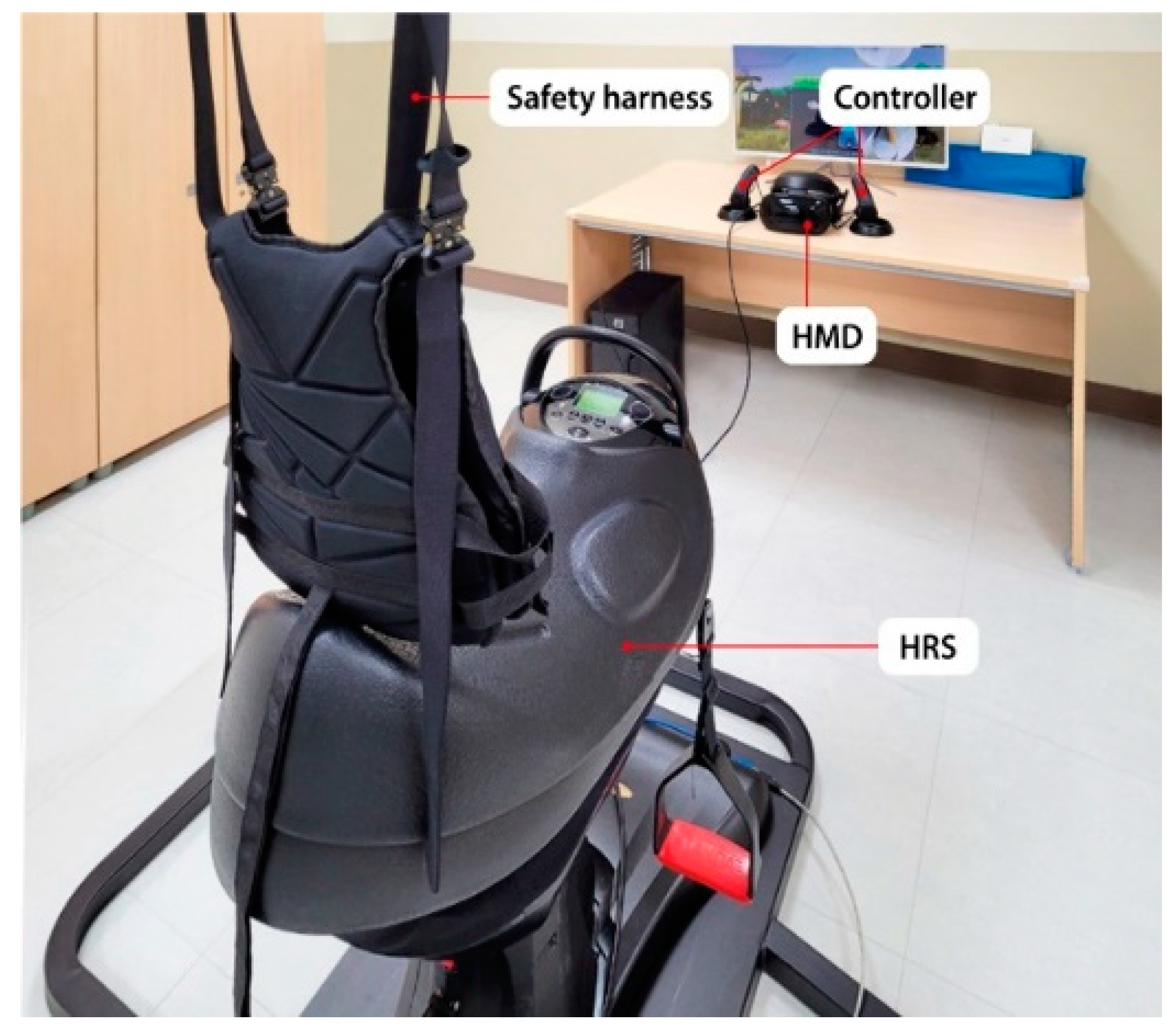 Sensors 21 06394 g001